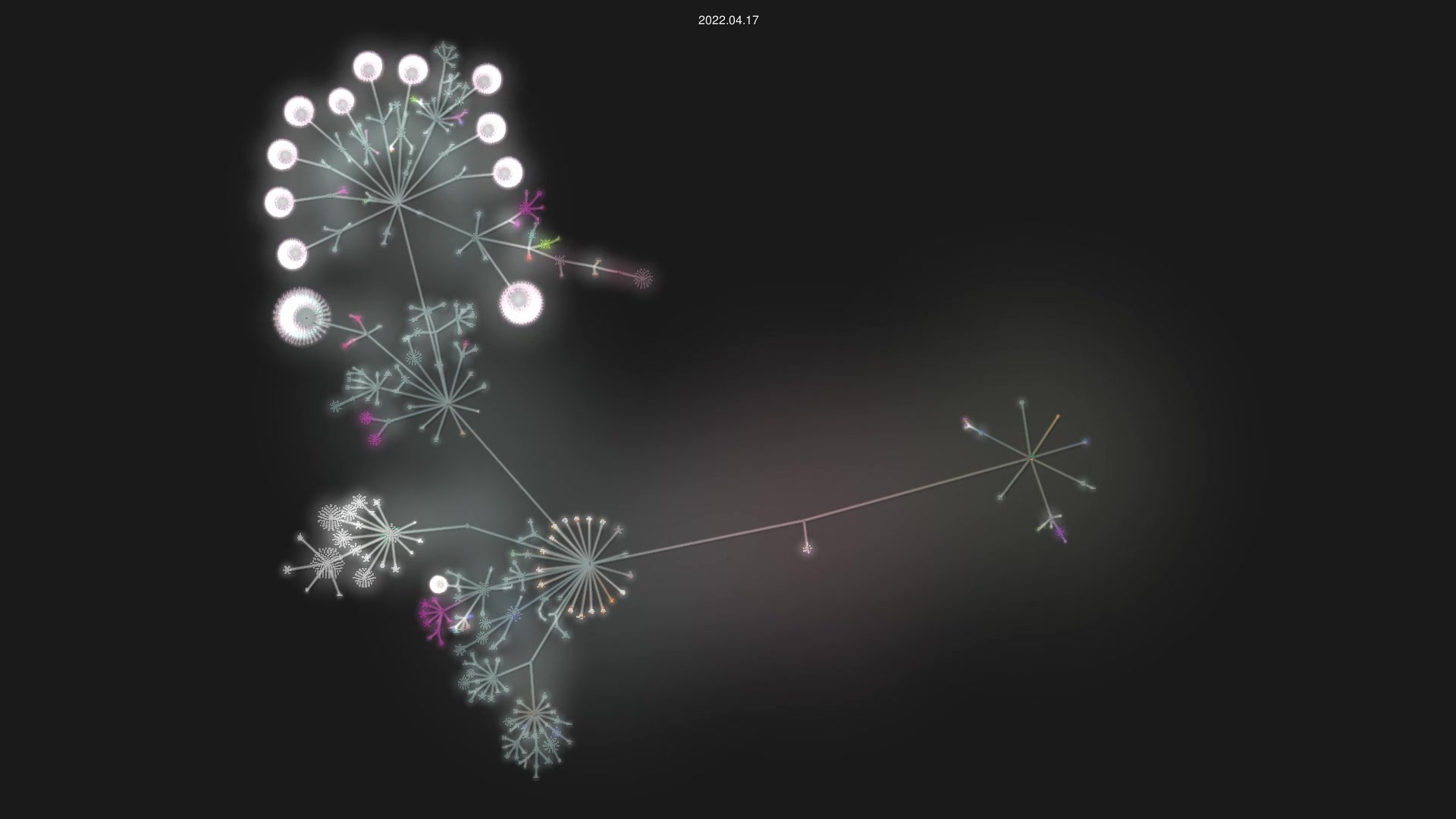 dryad/utensil source code visualization