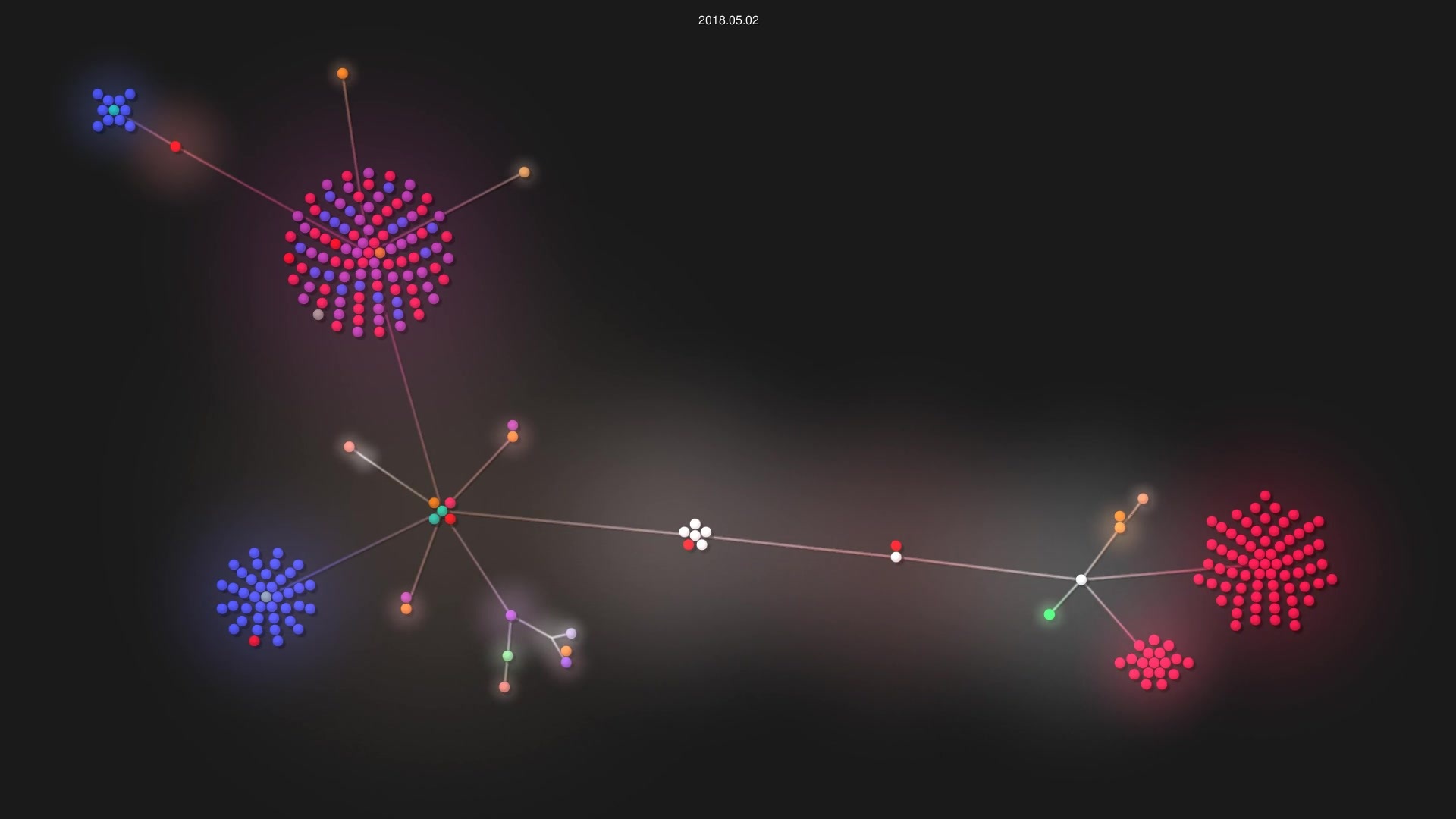 dsouzarc/iMessageAnalyzer source code visualization