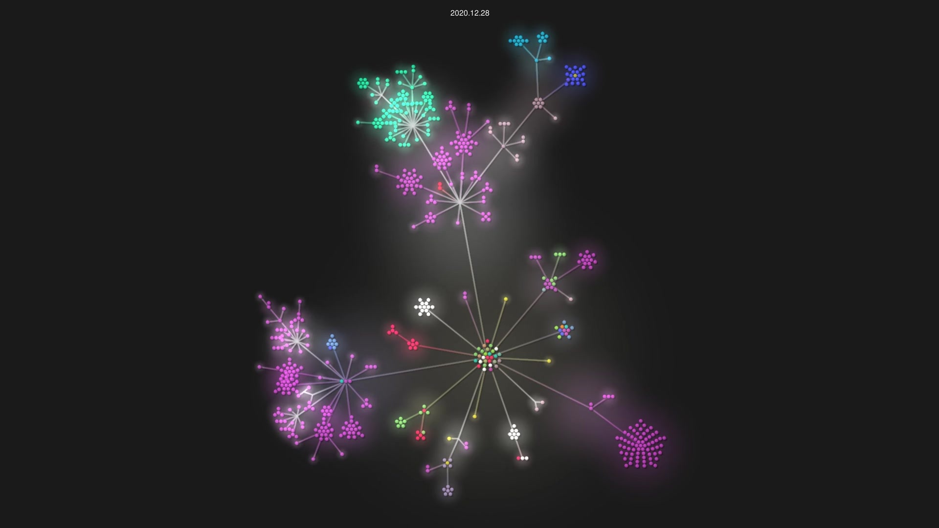 rubyforgood/casa source code visualization