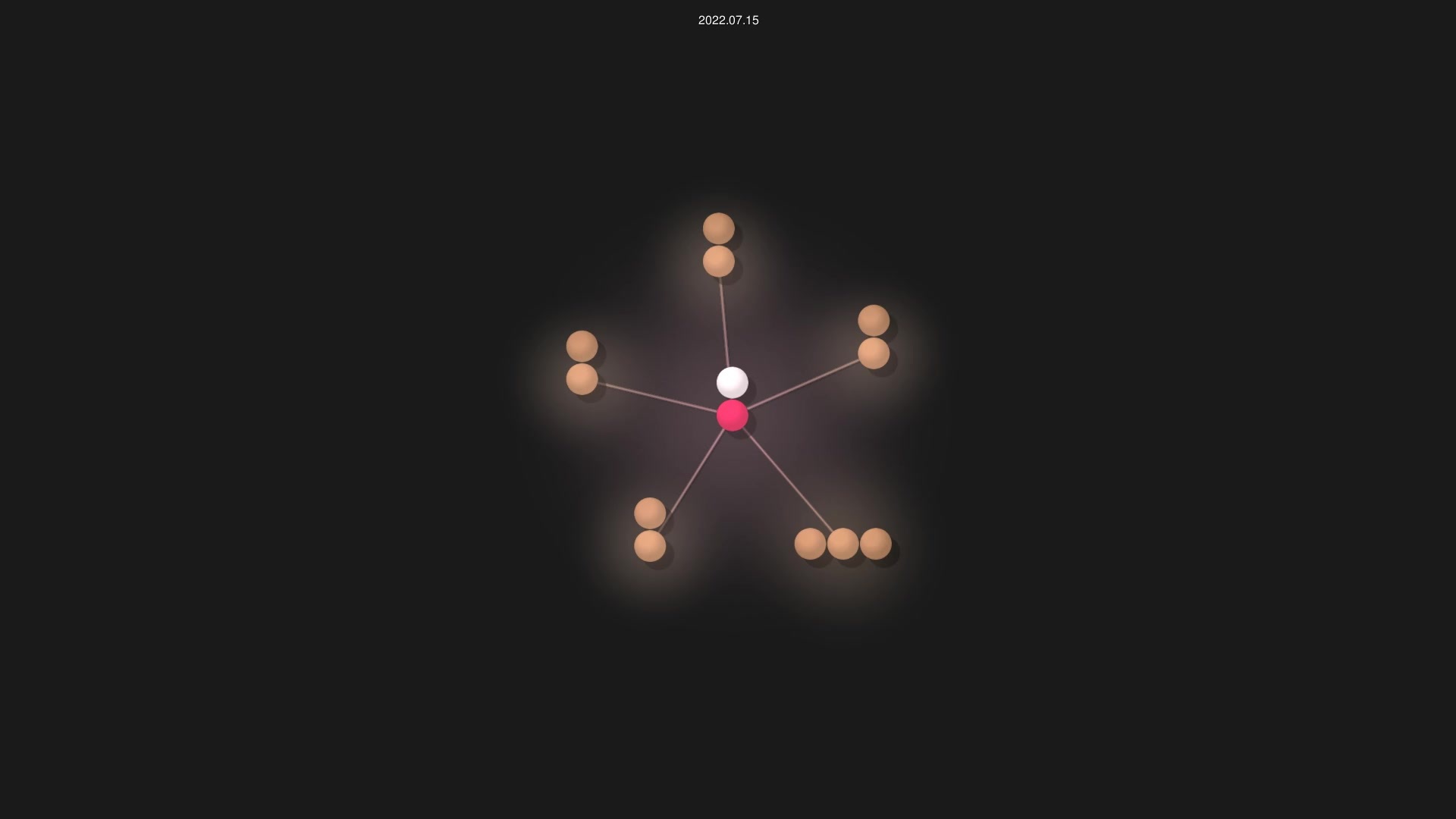 nduc4nh/shellgonuts source code visualization