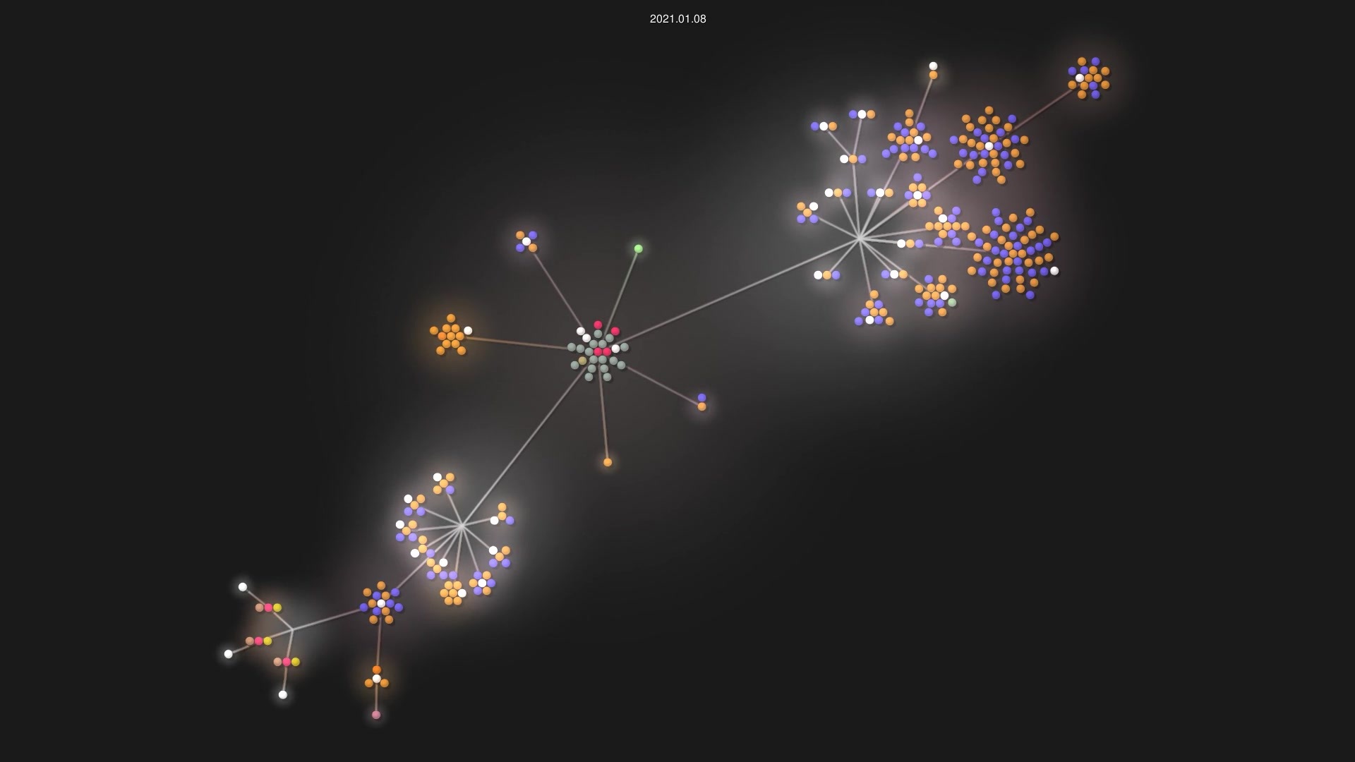 mirage/irmin source code visualization