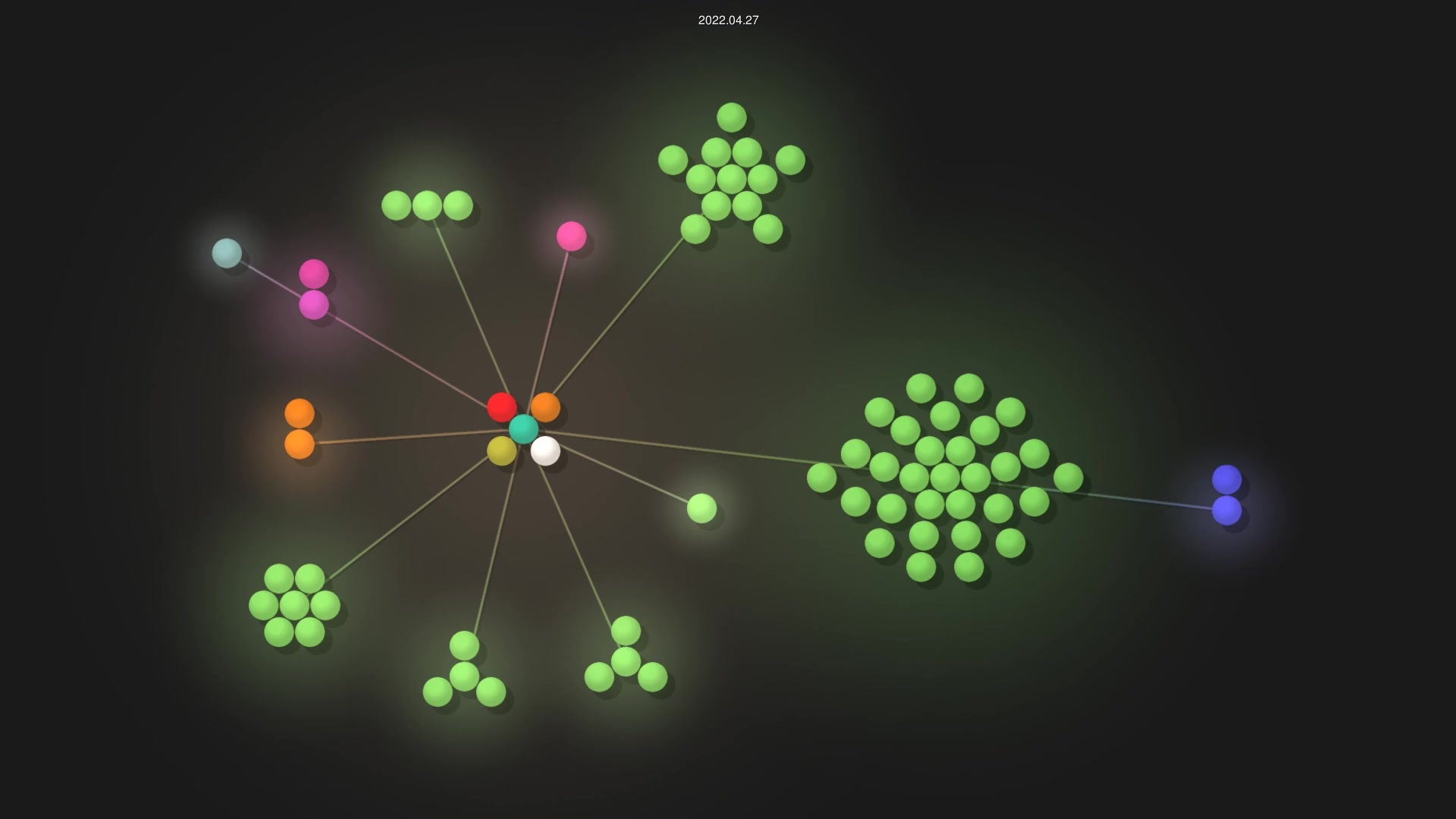 pyrrhicpachyderm/coven-rpg source code visualization