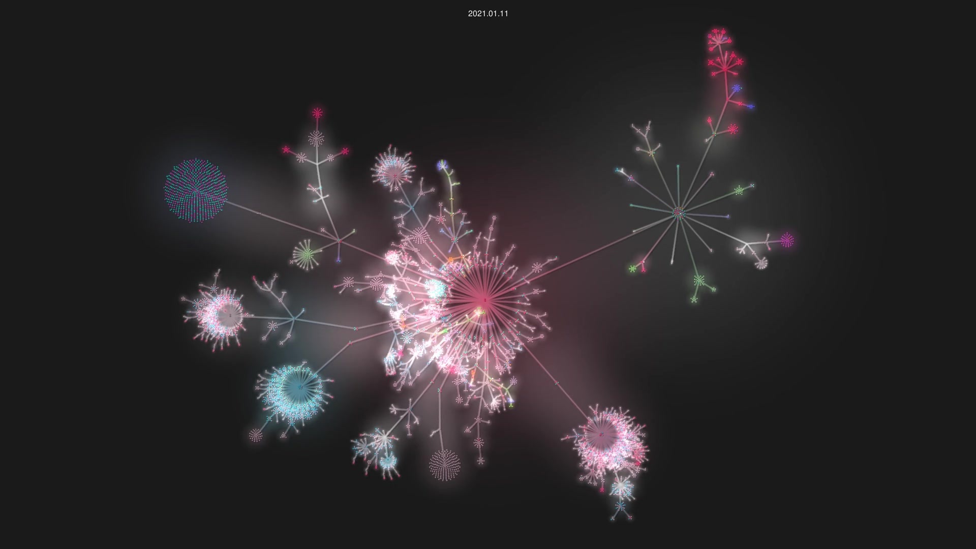 wordpress/gutenberg source code visualization