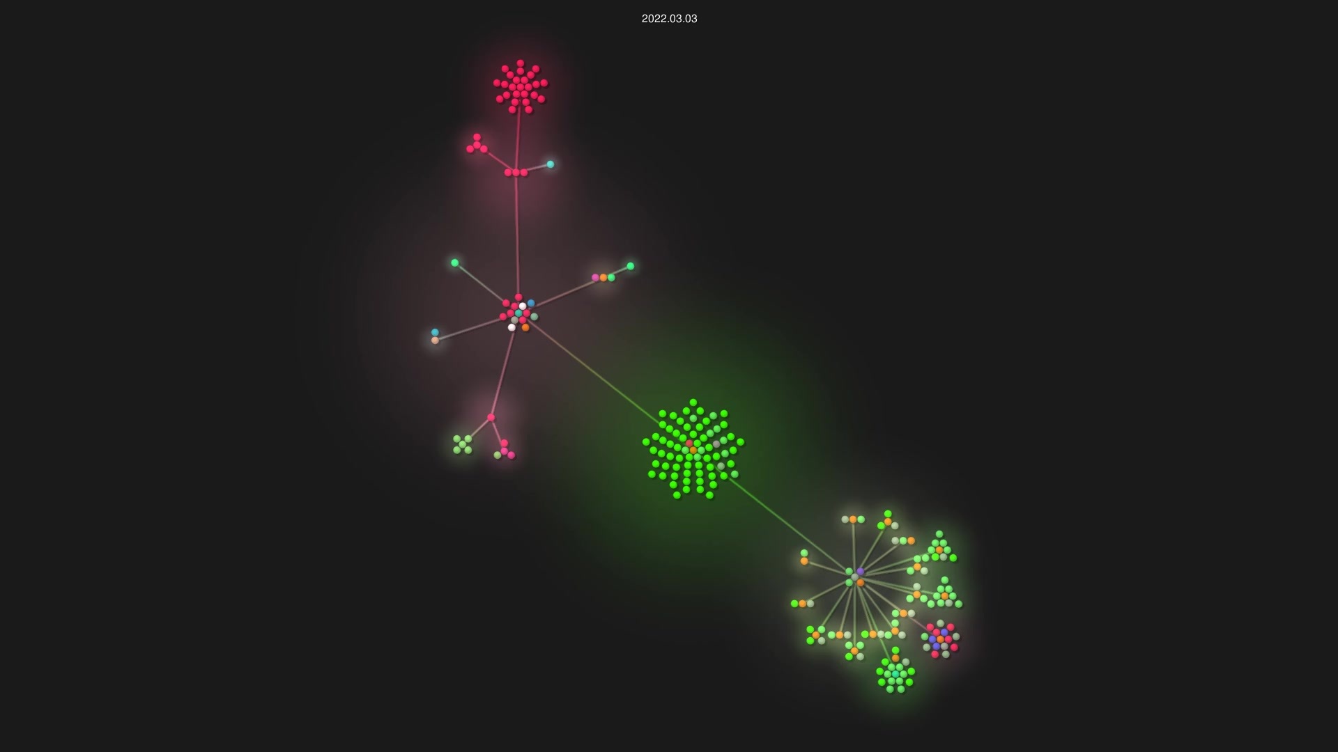 fortran-lang/stdlib source code visualization