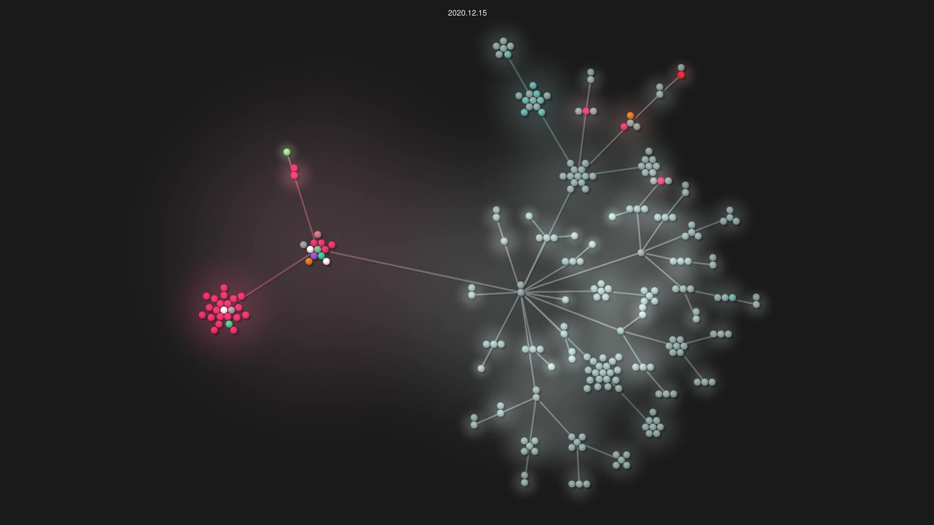 ska-sa/codex-africanus source code visualization