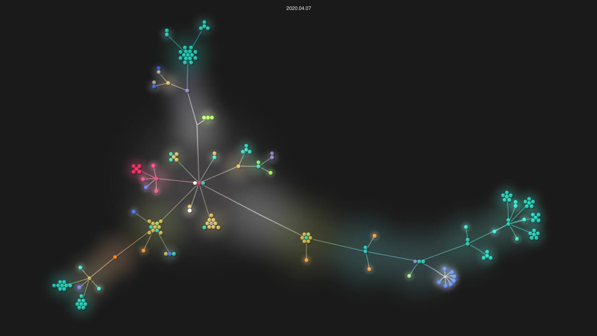 Sitecore/Sitecore.HabitatHome.Utilities source code visualization