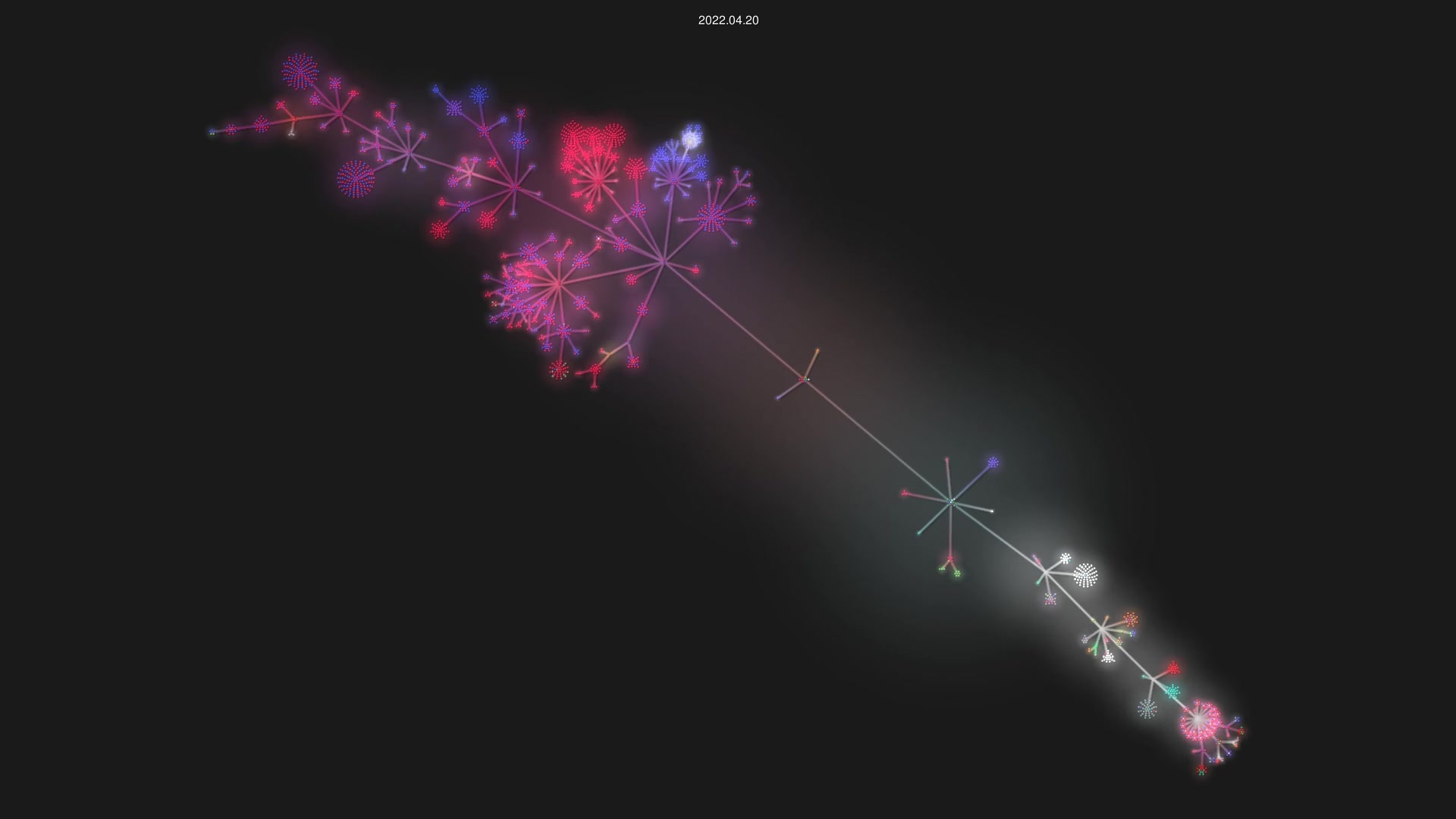 MarlinFirmware/Marlin source code visualization