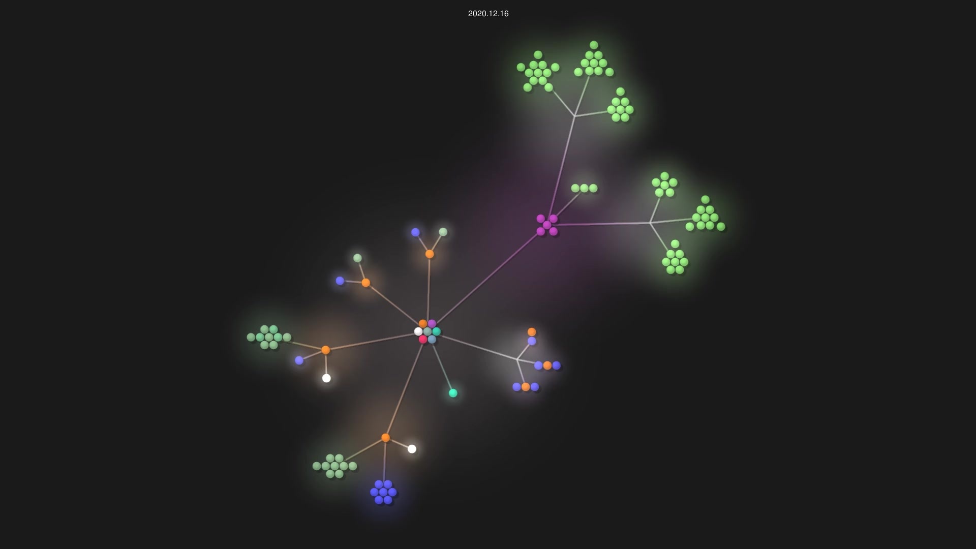 zosiu/sfinks source code visualization