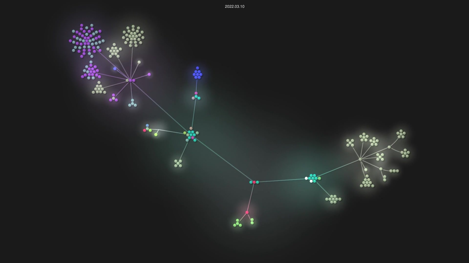 marshallku/Coderland source code visualization