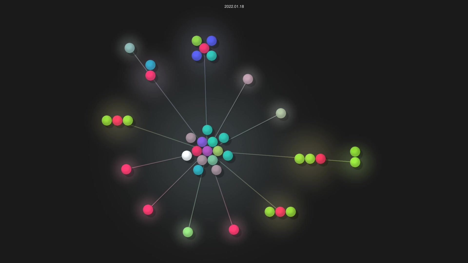 Mikaleb/Catmash source code visualization