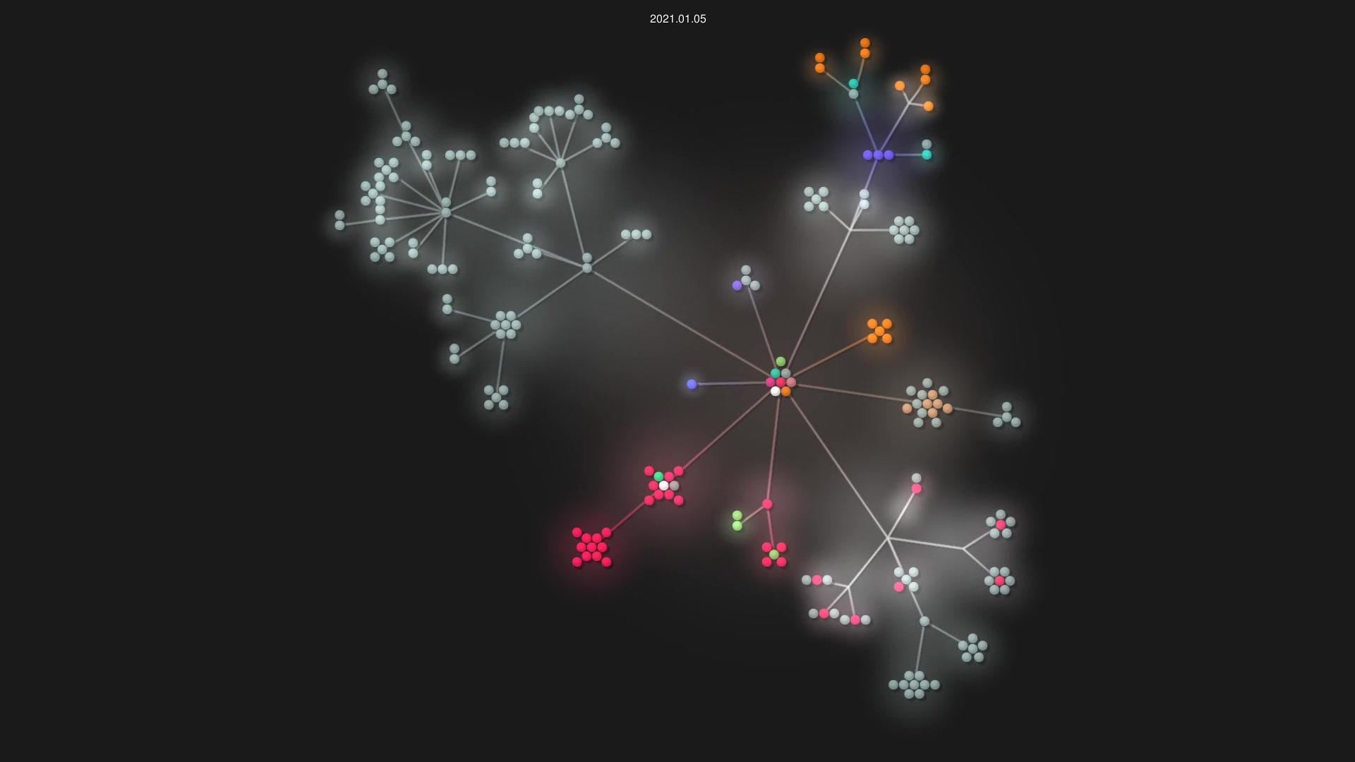 open-mmlab/mmtracking source code visualization