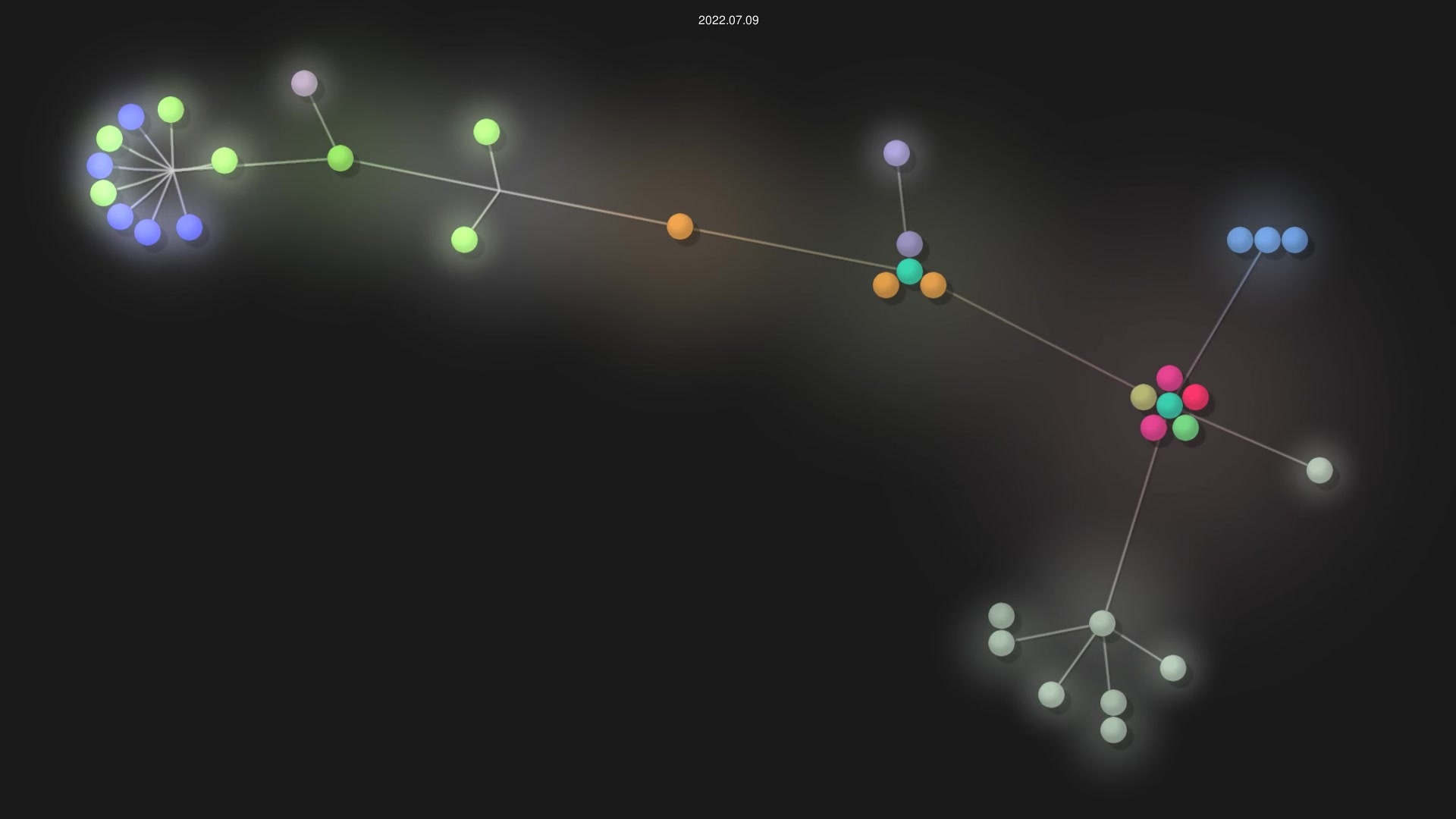 Lapatou/Shop_App source code visualization