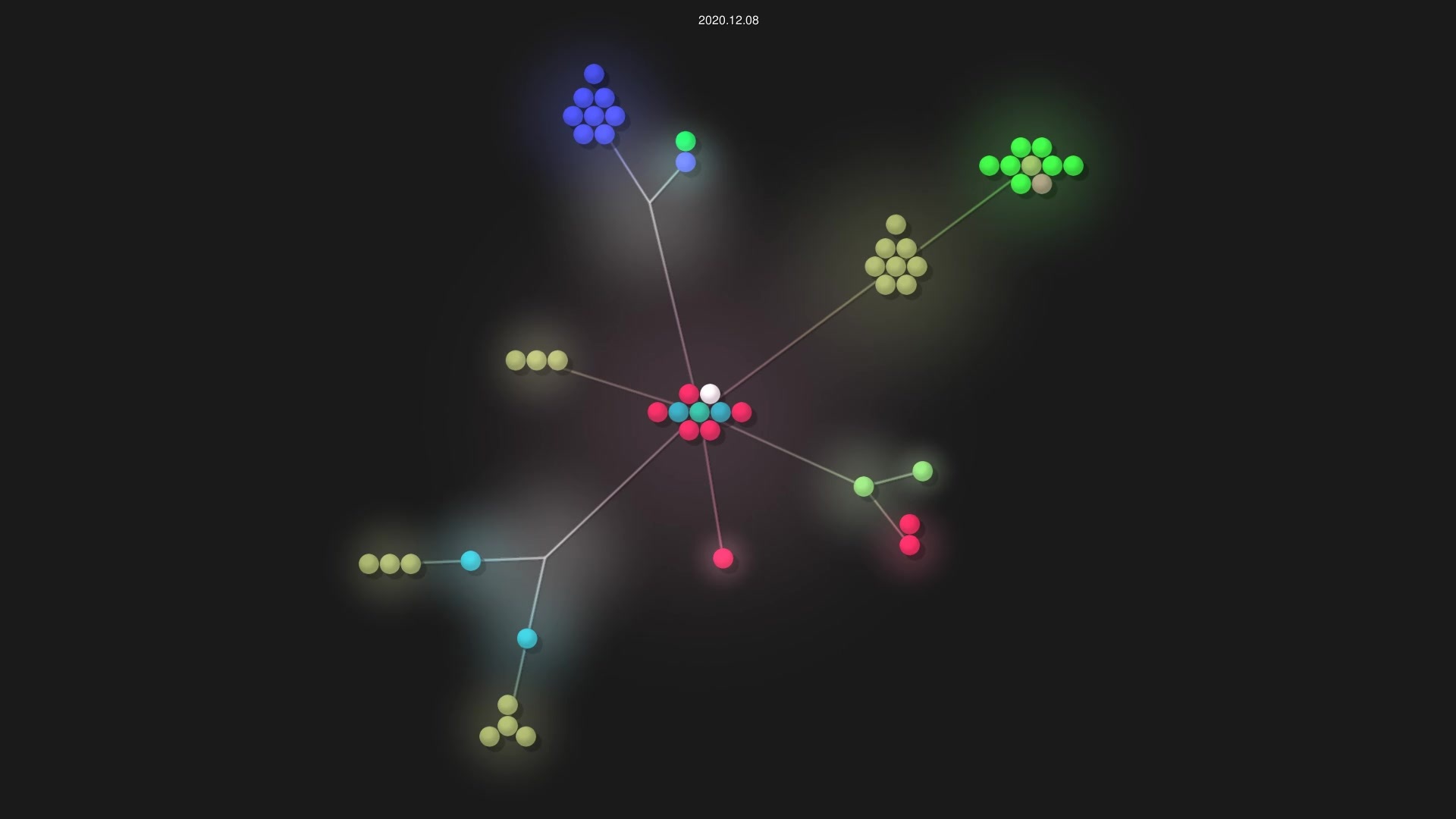joshuajbouw/bevy_tilemap source code visualization