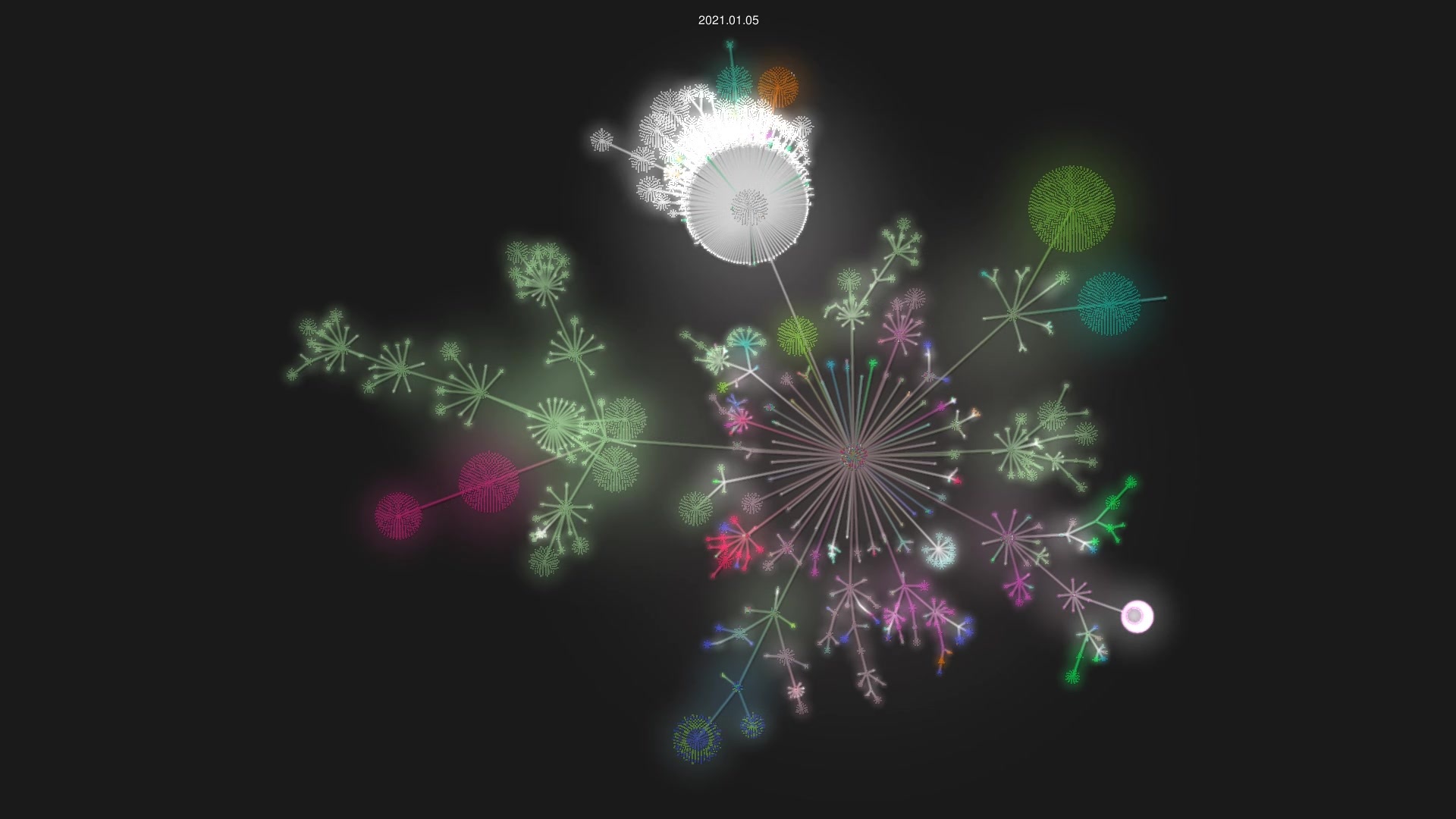 librenms/librenms source code visualization