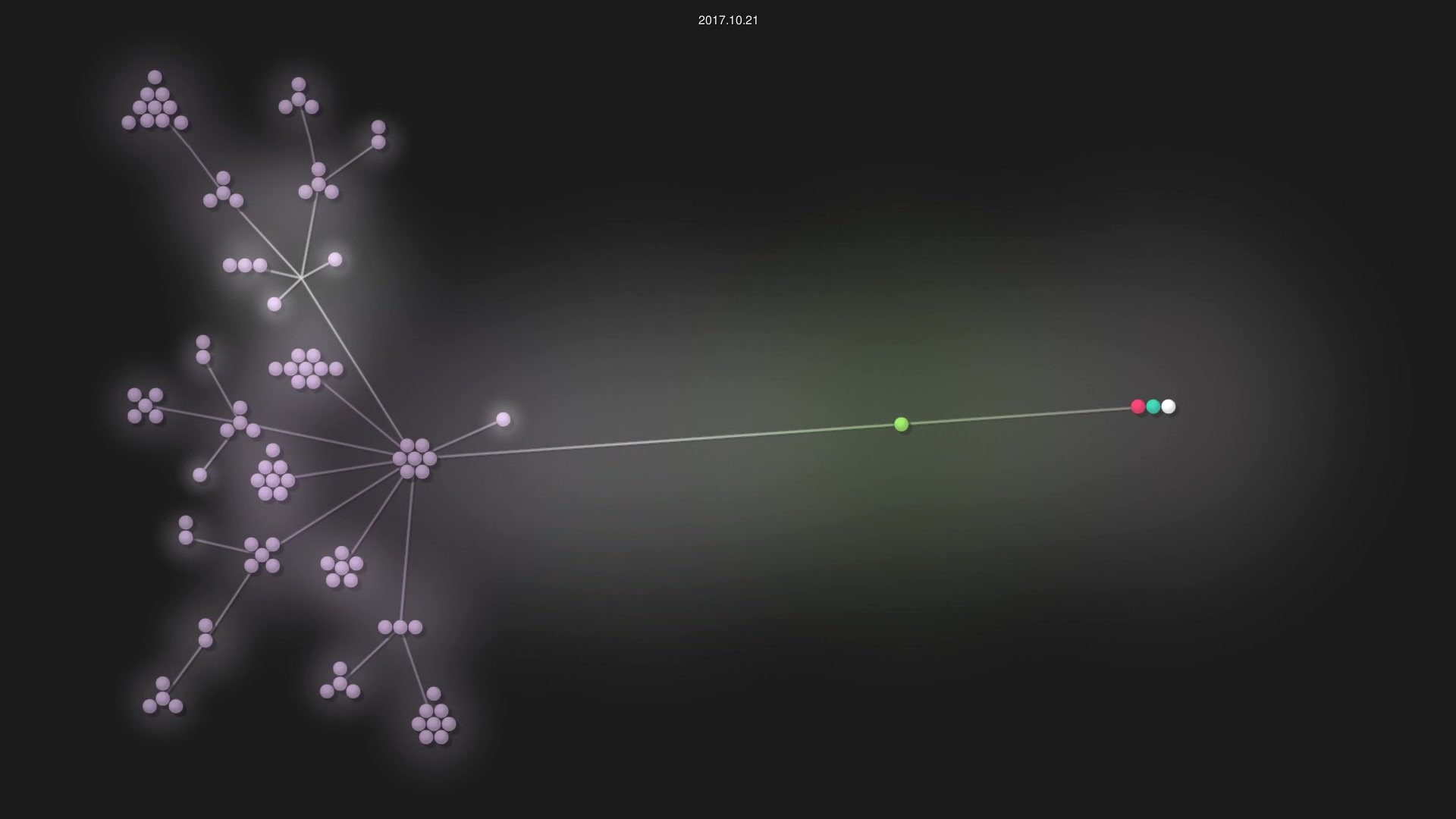waterfl0w/e source code visualization