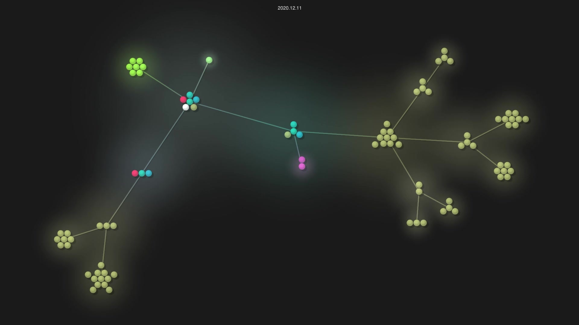 smallglitch/tranquility source code visualization