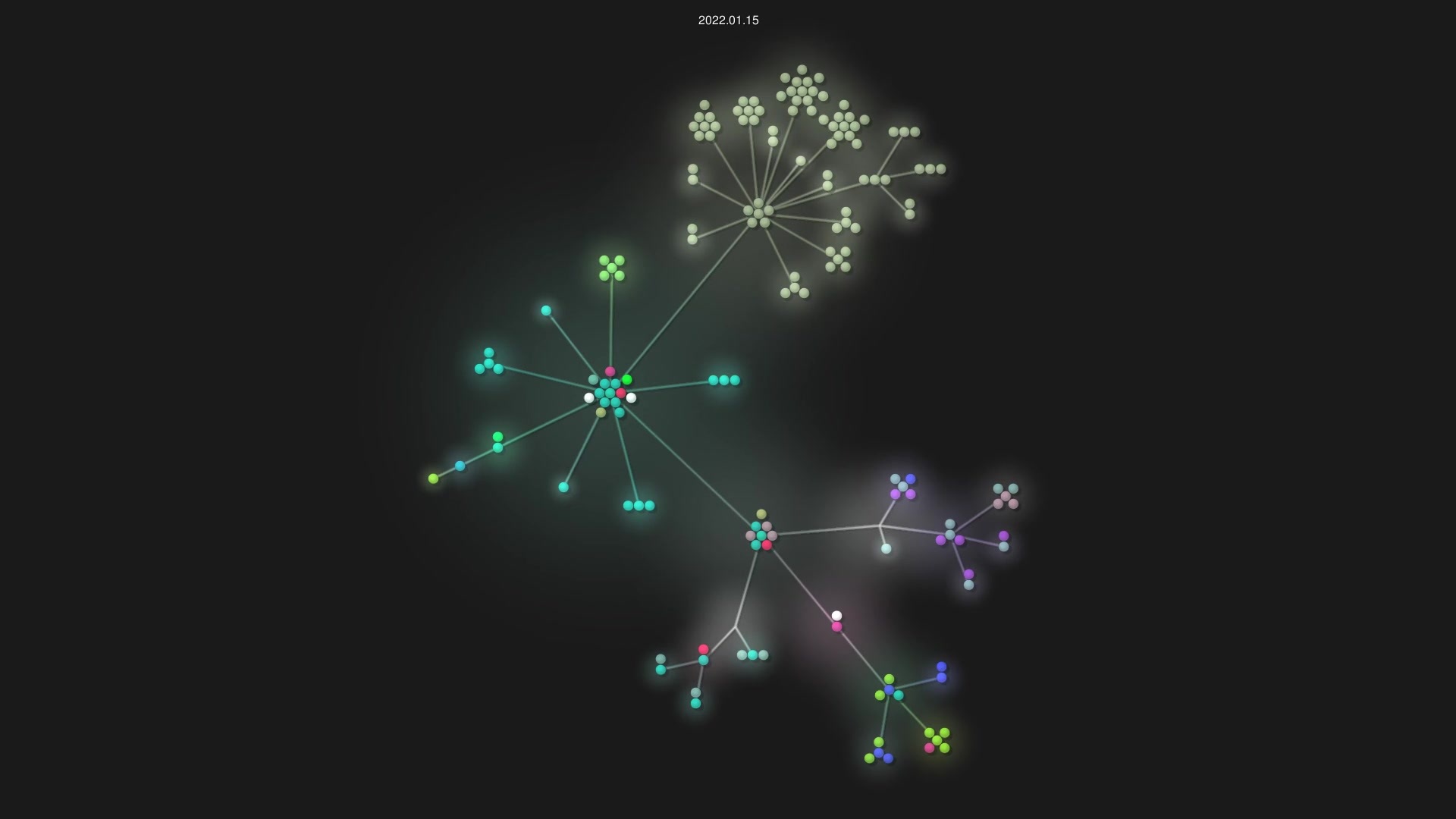 kennedy-steve/skylink-if source code visualization