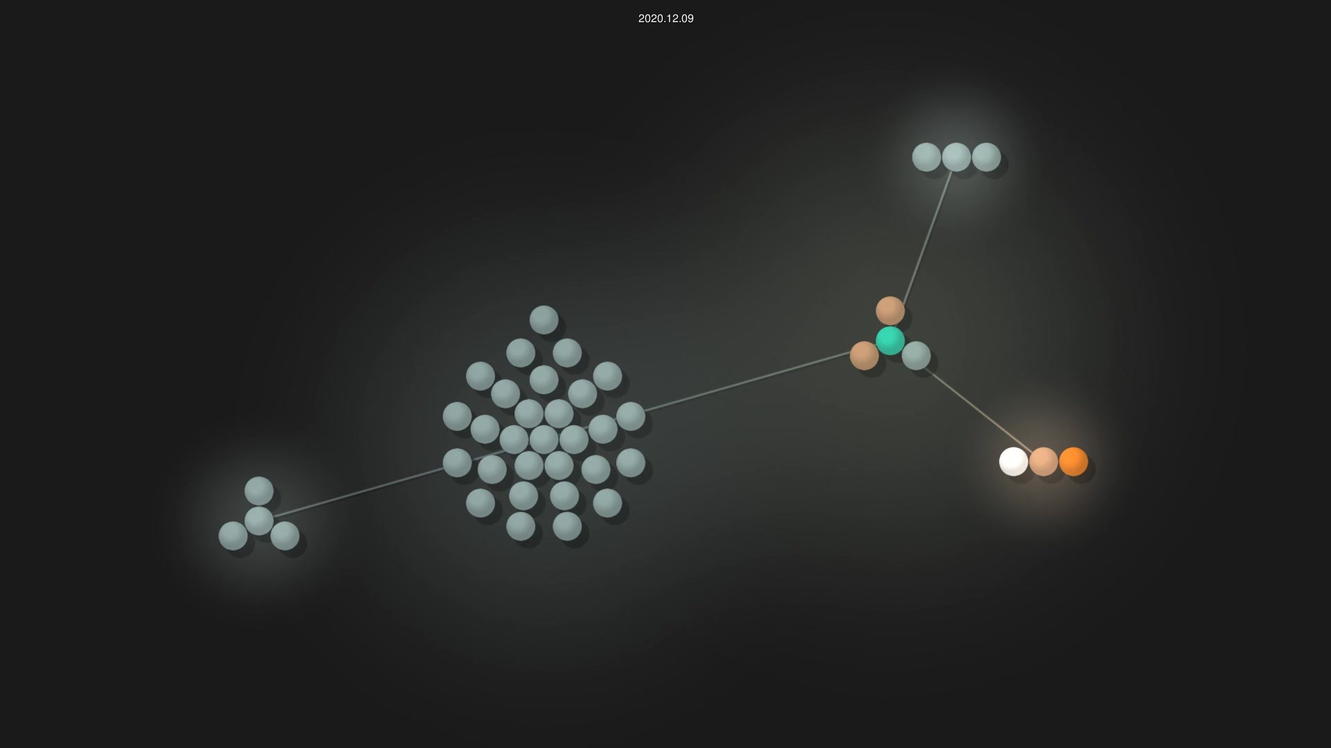 tehforsch/bob source code visualization