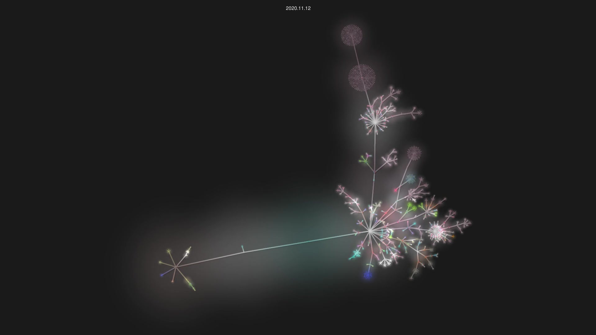 enogrob/research-obras-devtools source code visualization