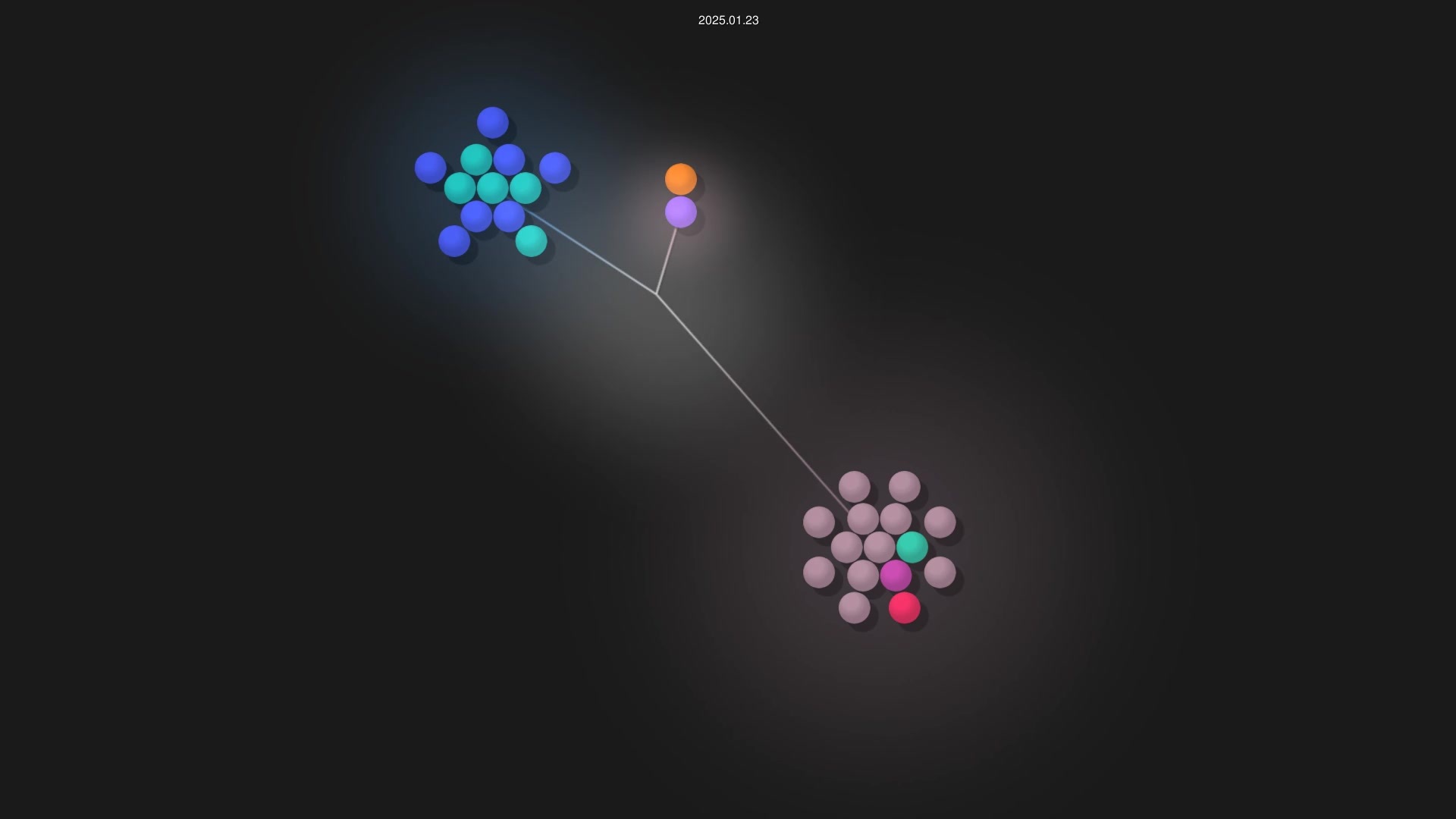 litenite42/RumelsRescue-Dev source code visualization