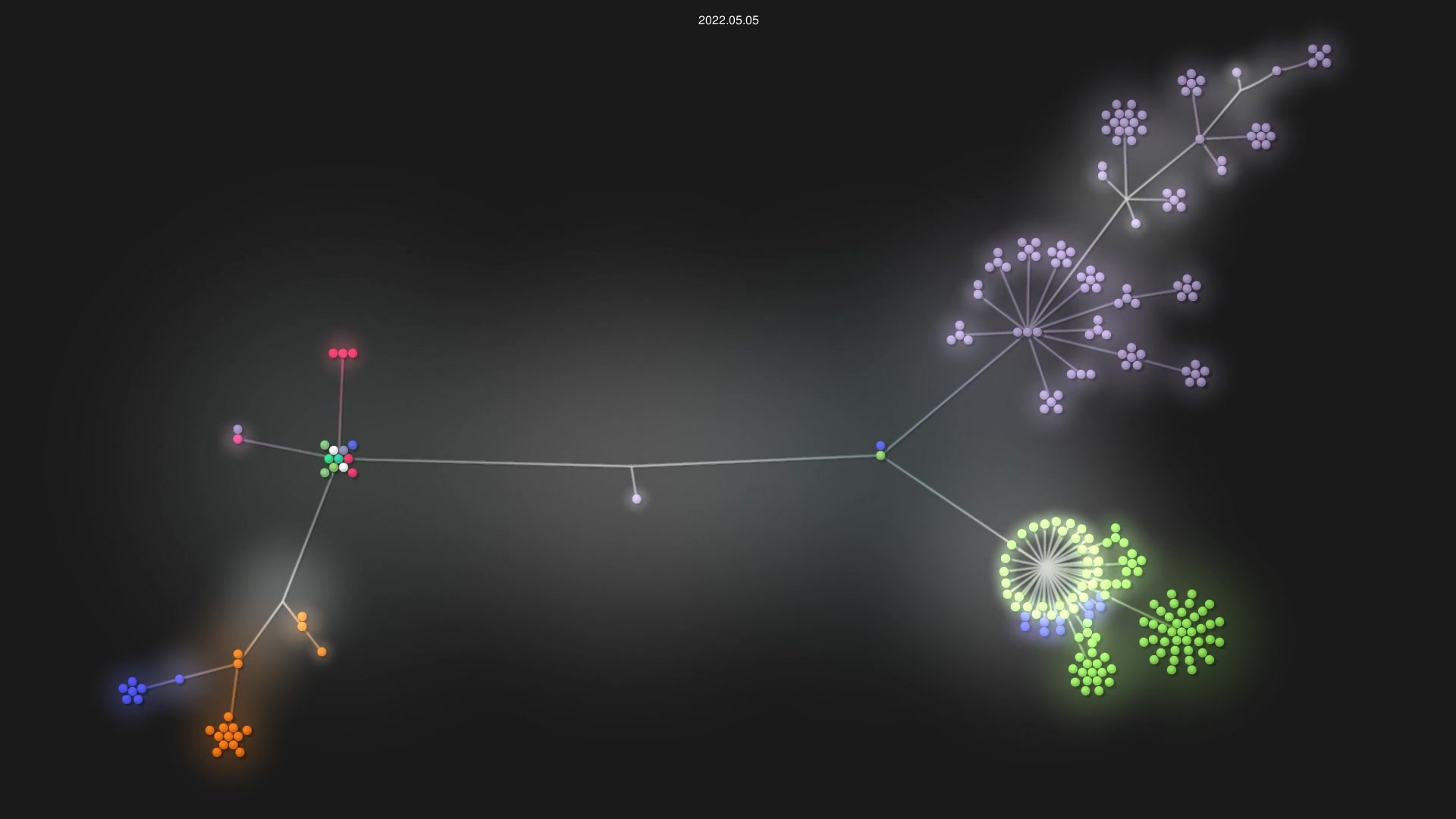 NeoApplications/Neo-Store source code visualization