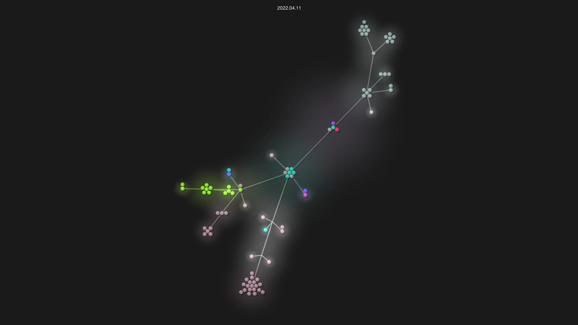 qzmlgfj/Ant-Net-Monitor source code visualization