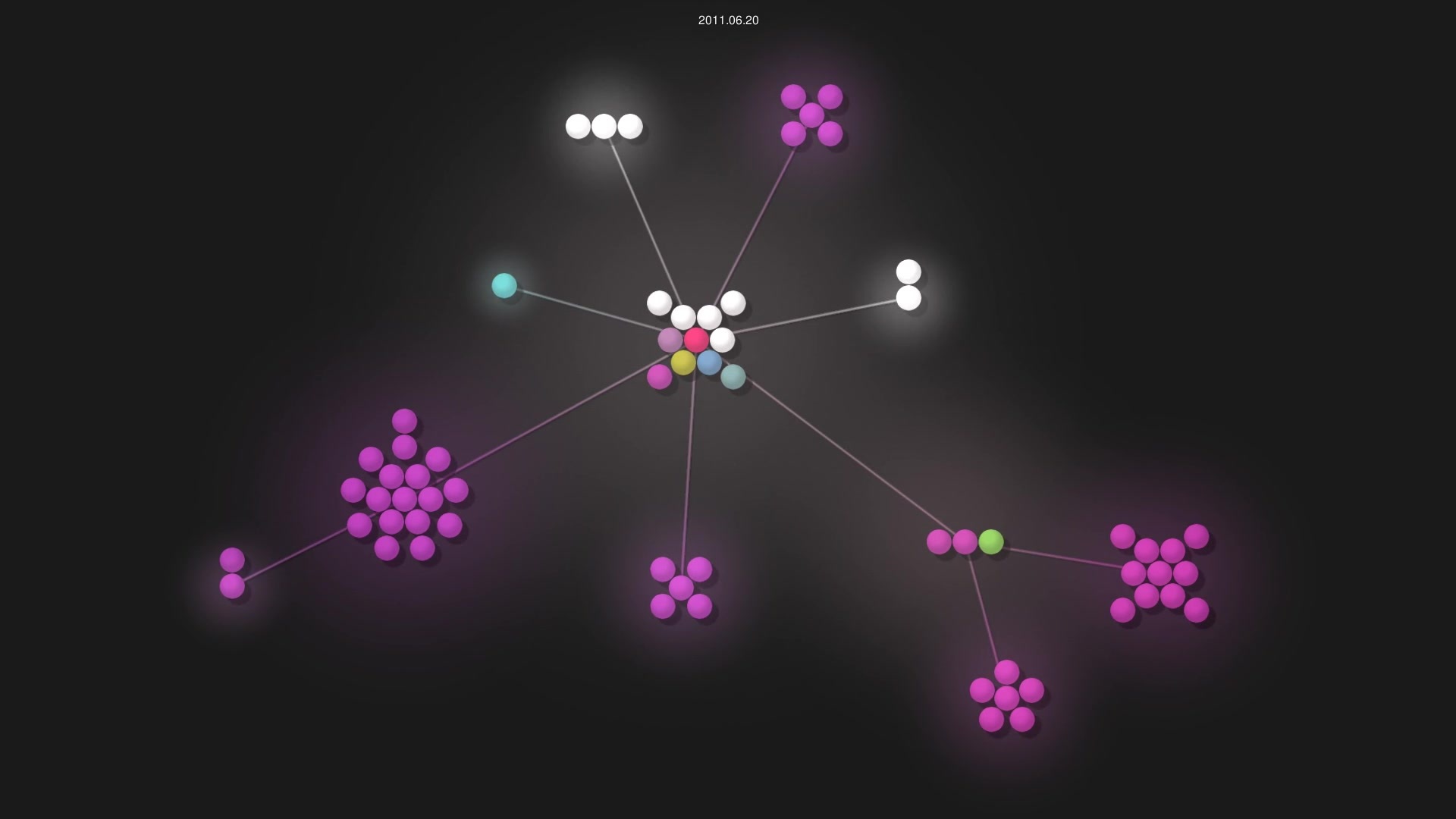 takaki/aswiki source code visualization