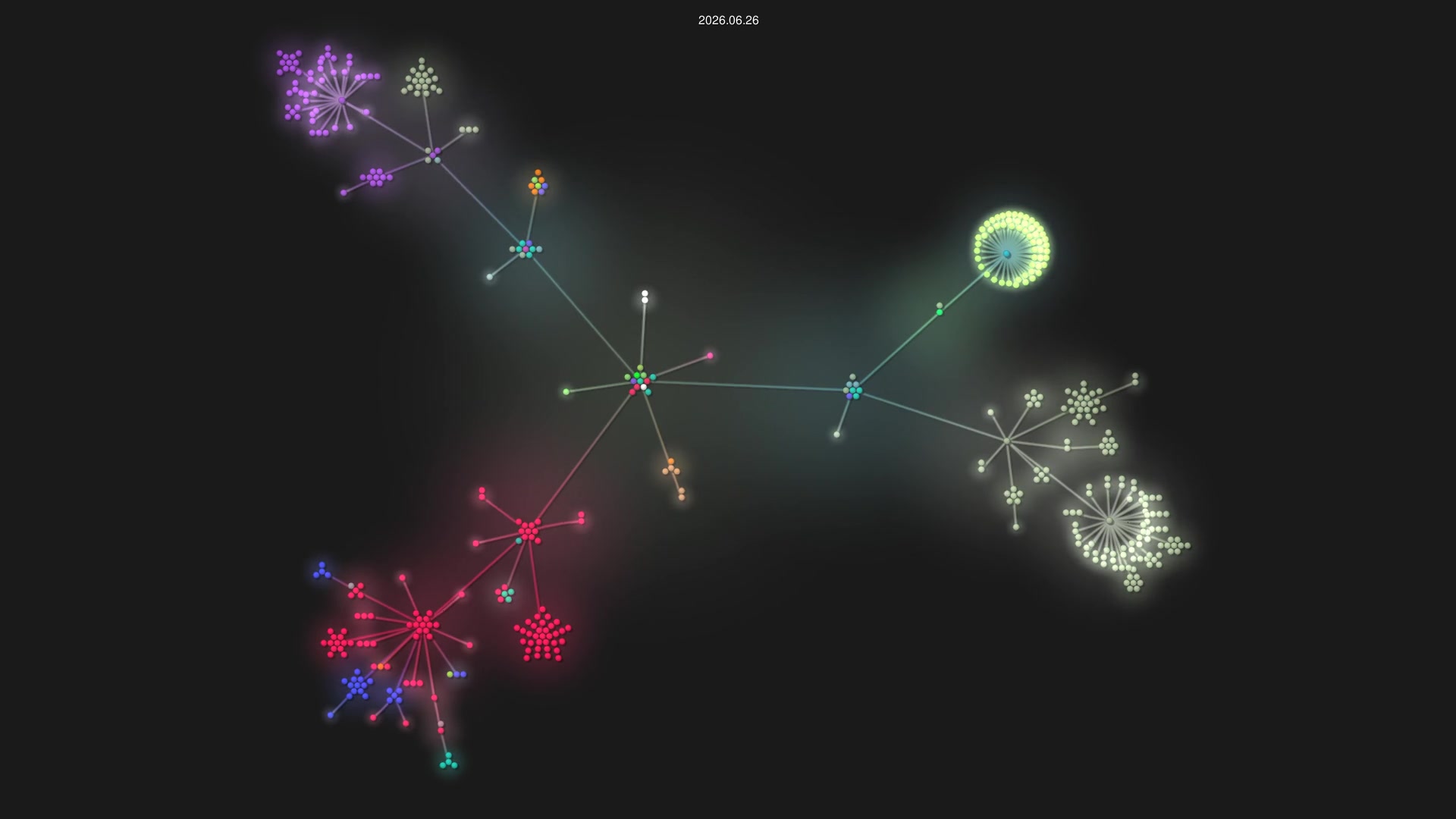 squidcode/timebook source code visualization