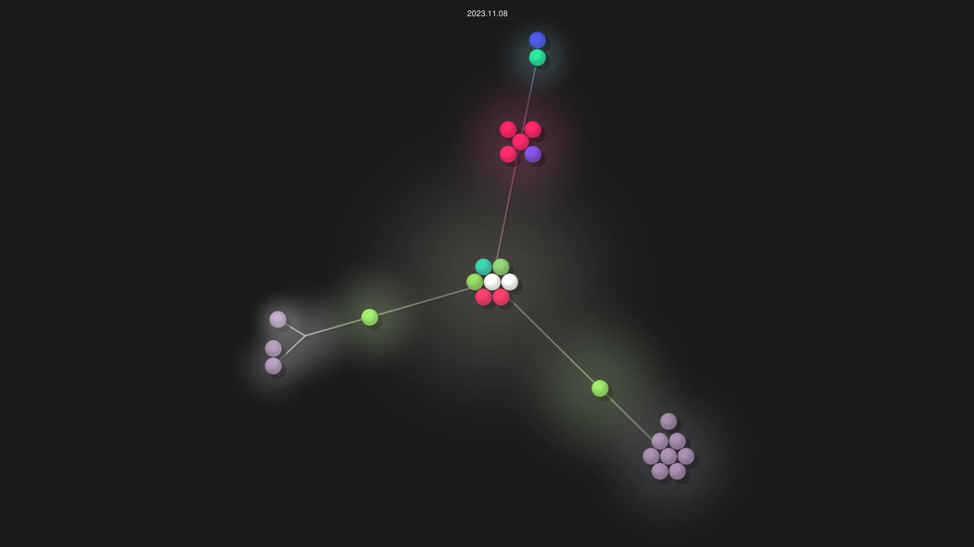 KxSystems/javakdb source code visualization