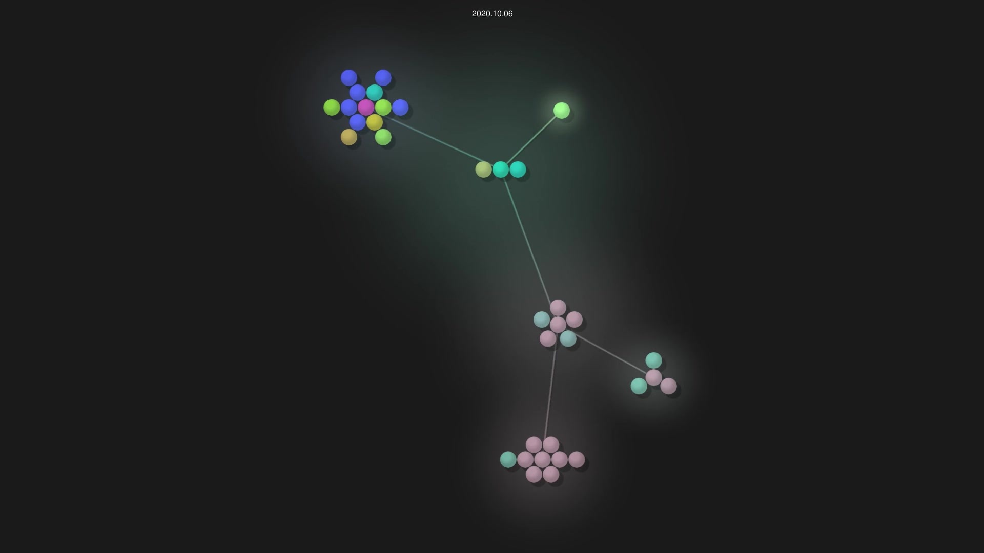 hebron-george/shuffle_youtube_playlist source code visualization