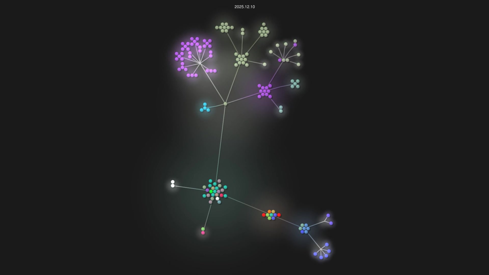 mamskie/portofolio source code visualization