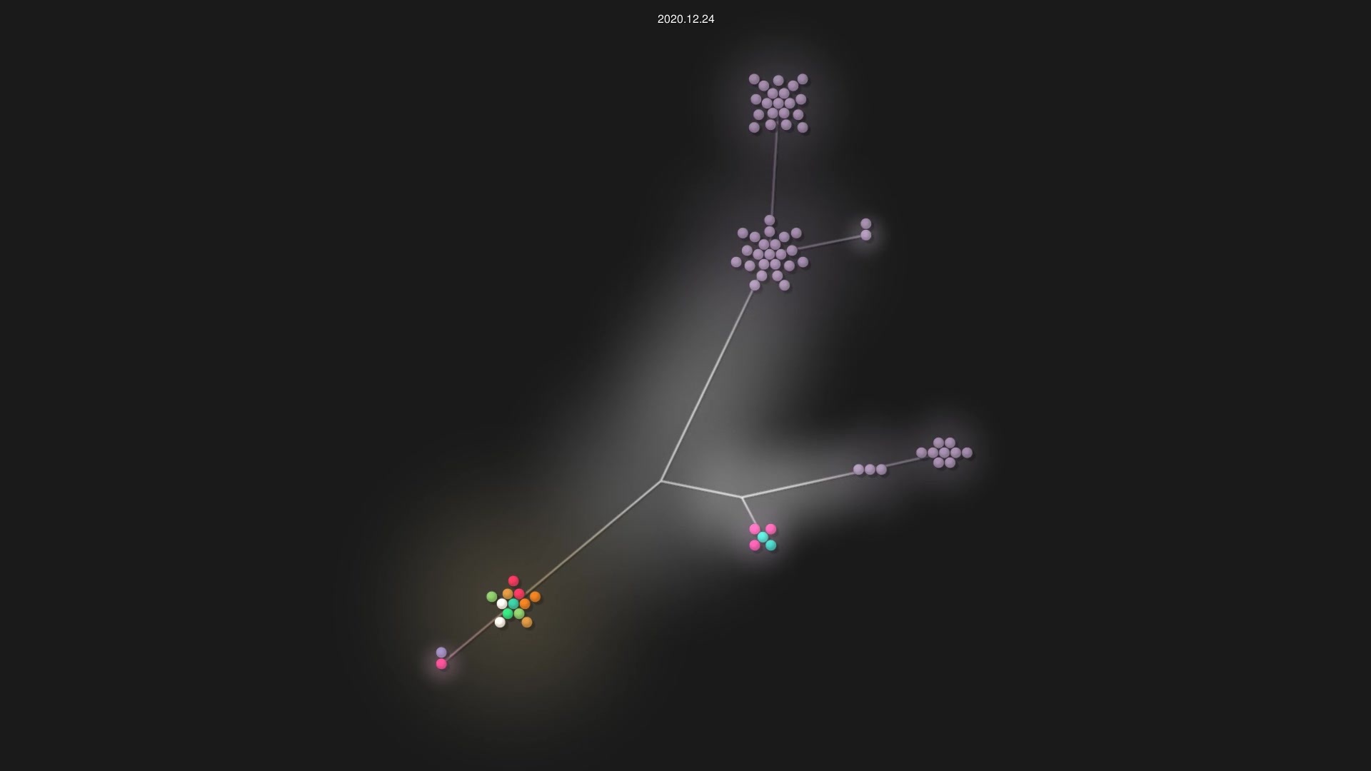 hkoosha/konfigurations source code visualization