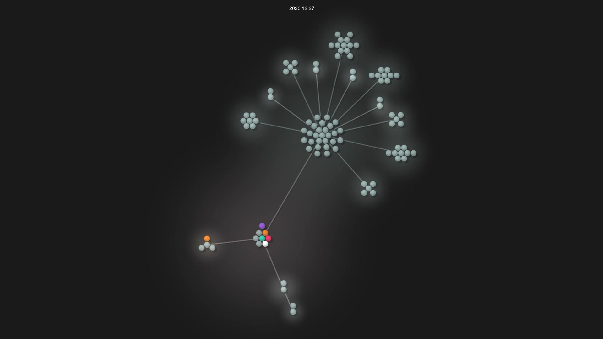 sharkbound/pythontwitchbotframework source code visualization