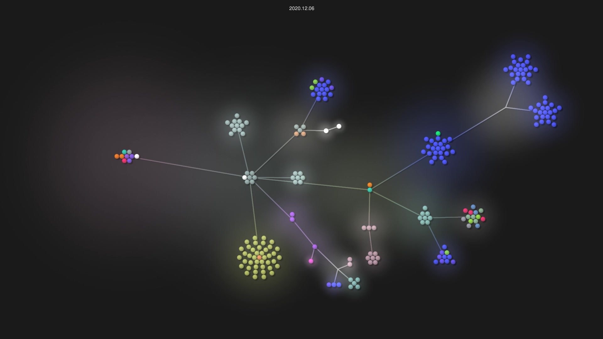 antzucaro/XonStat source code visualization