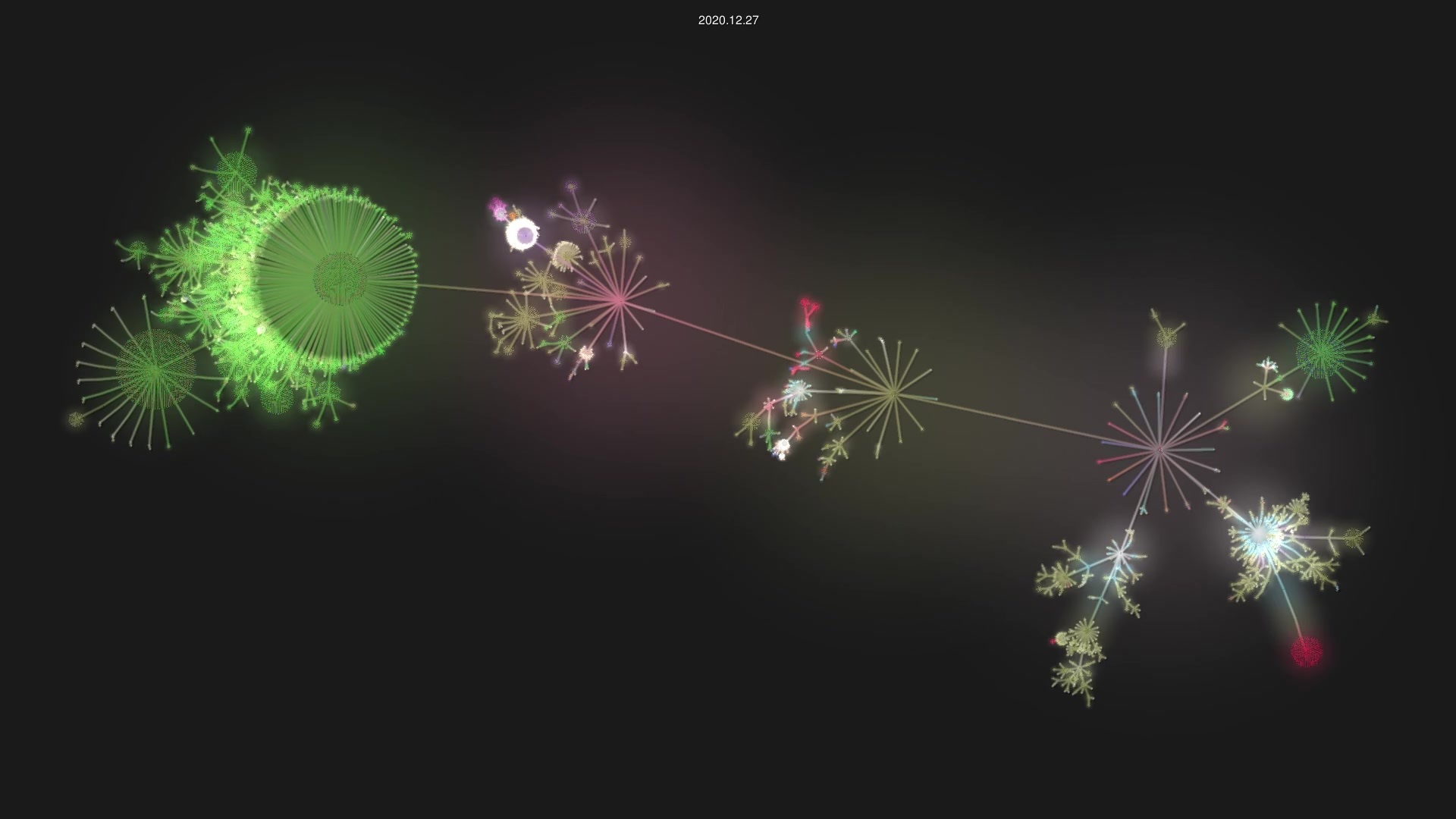 rust-lang/rust.git source code visualization