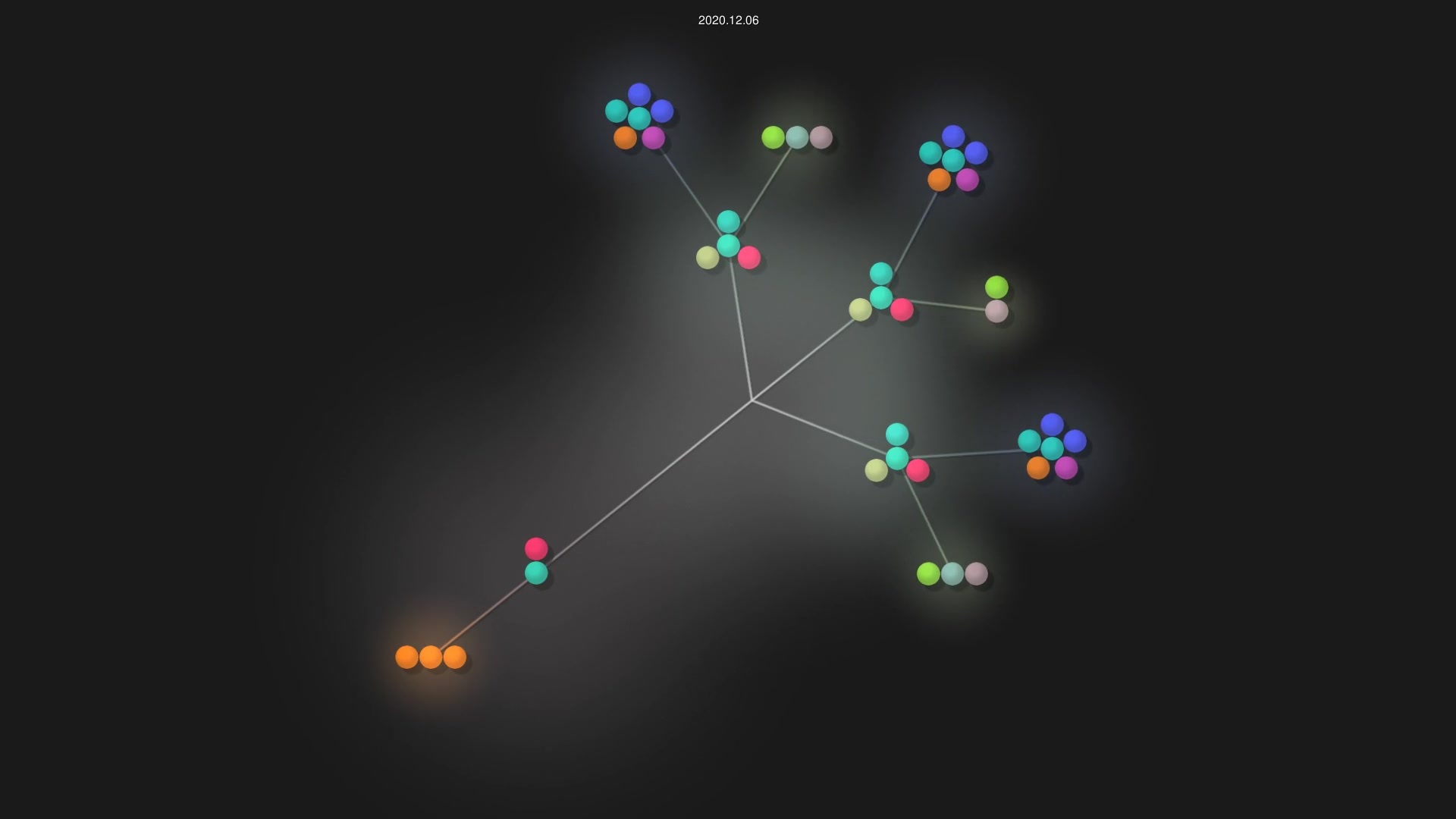 trydalch/fullstackopen-2020 source code visualization