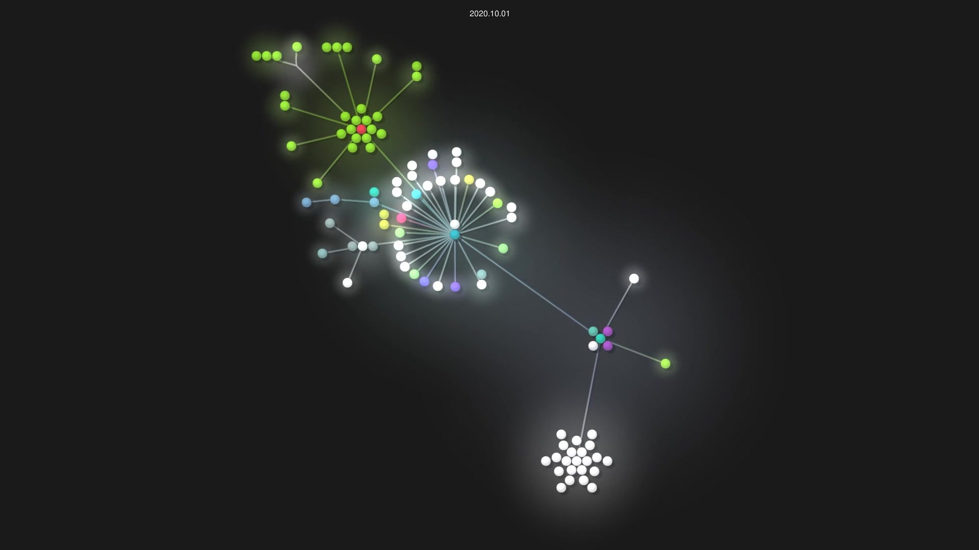 equirosa/dotfiles source code visualization