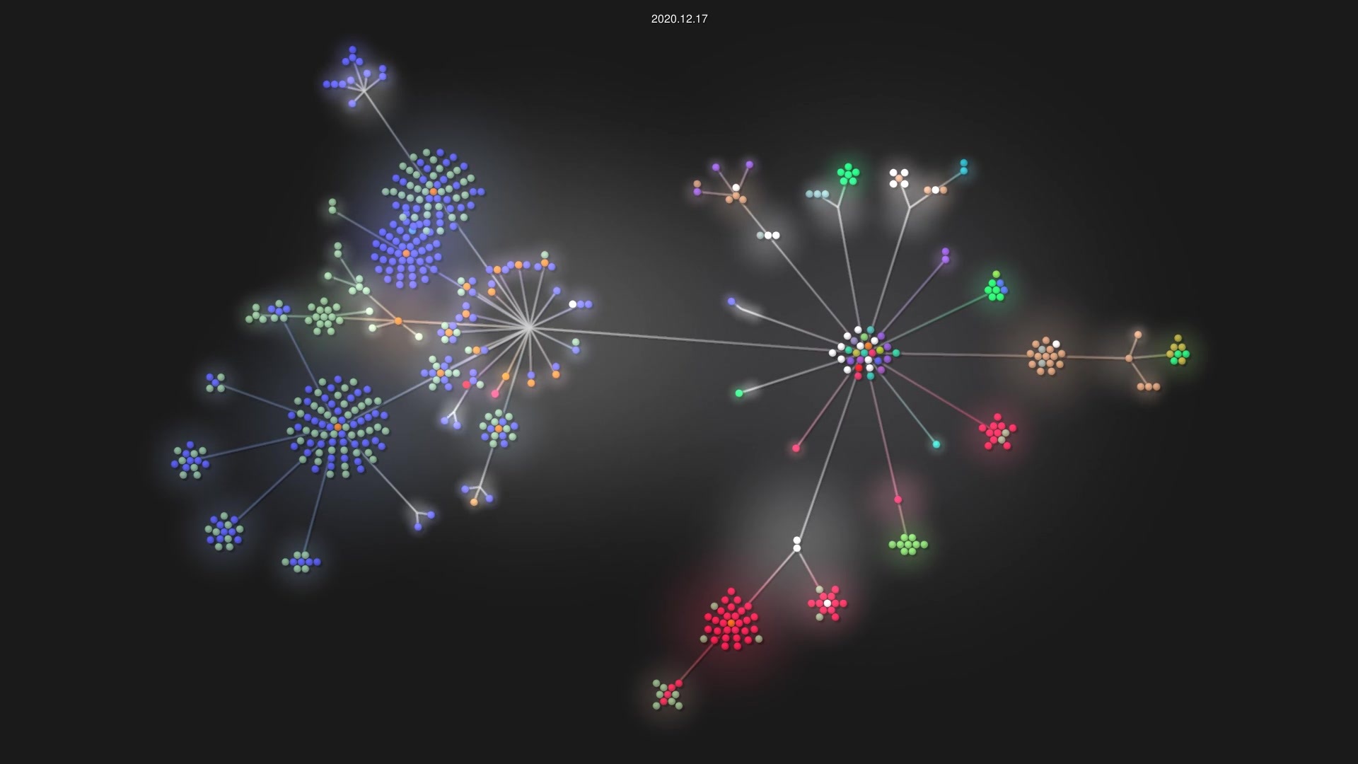 nanocurrency/nano-node source code visualization
