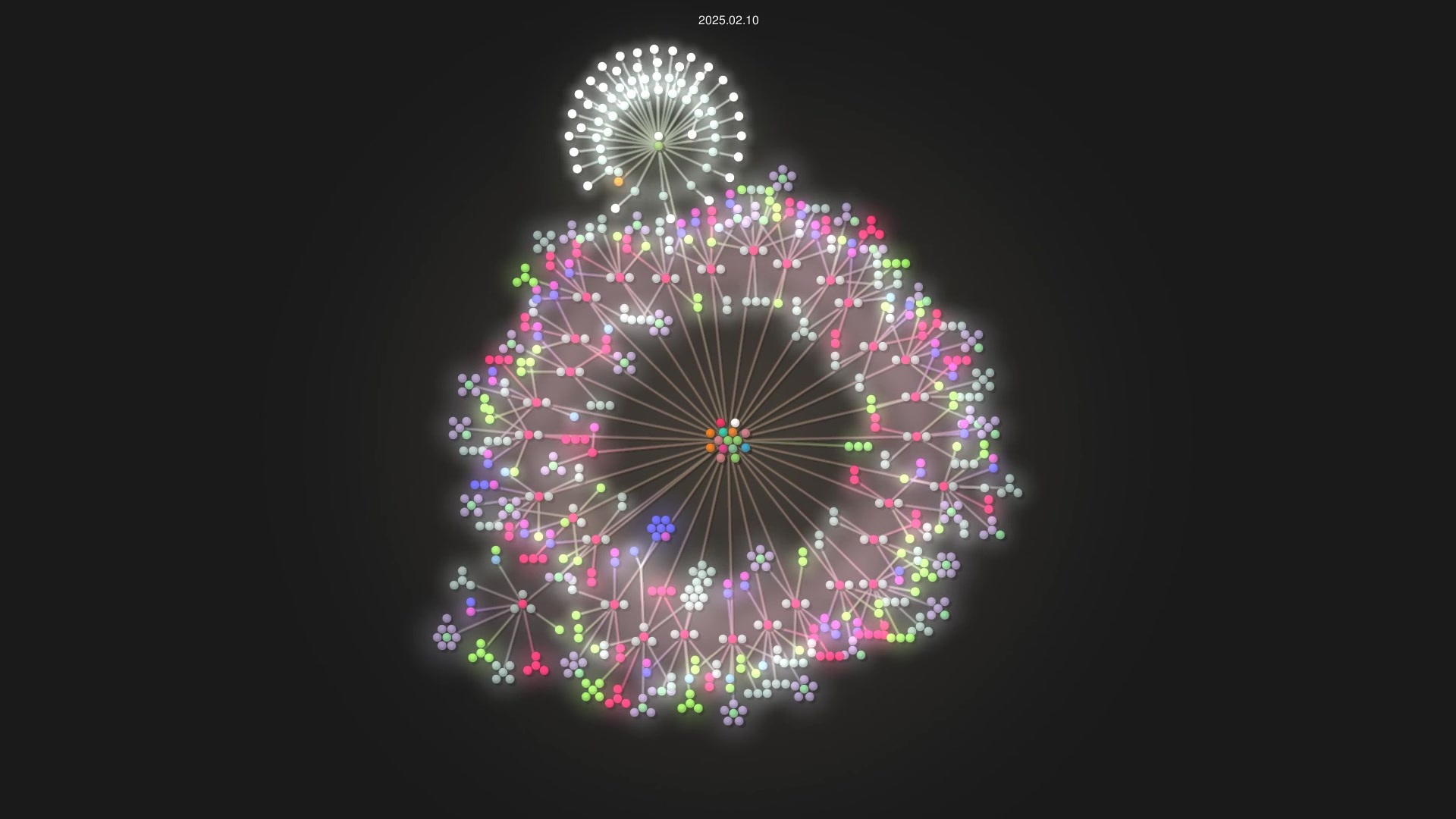 Tiago370/maintenance source code visualization
