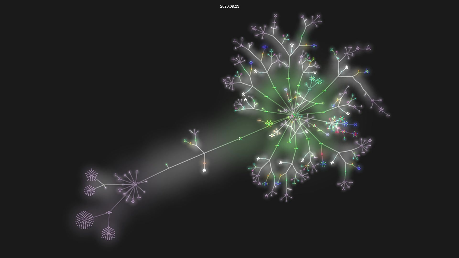 arrowhead-f/core-java-spring source code visualization