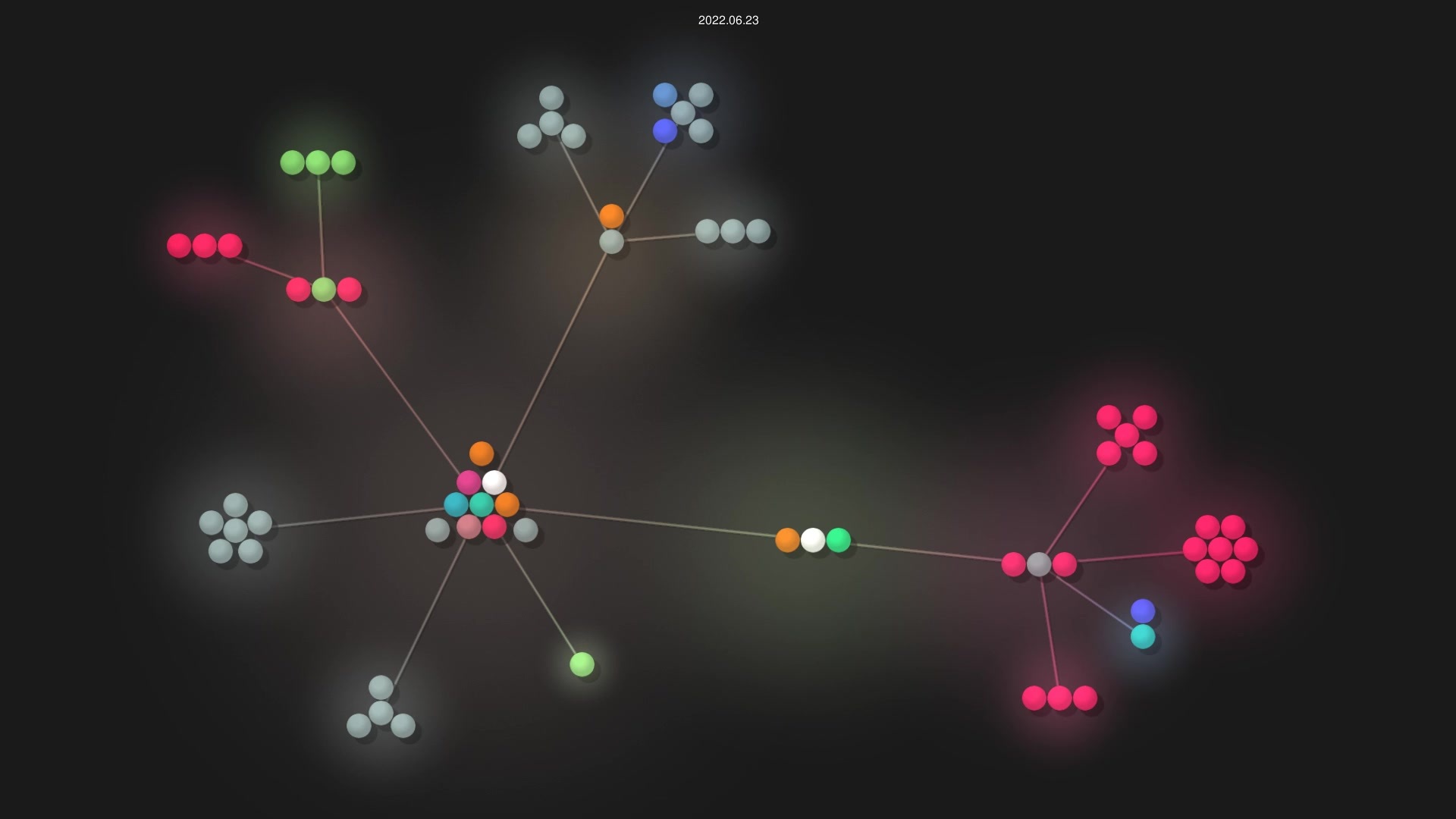 SSS-Says-Snek/hisock source code visualization
