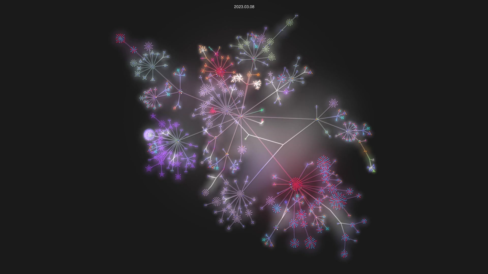 google/tink source code visualization