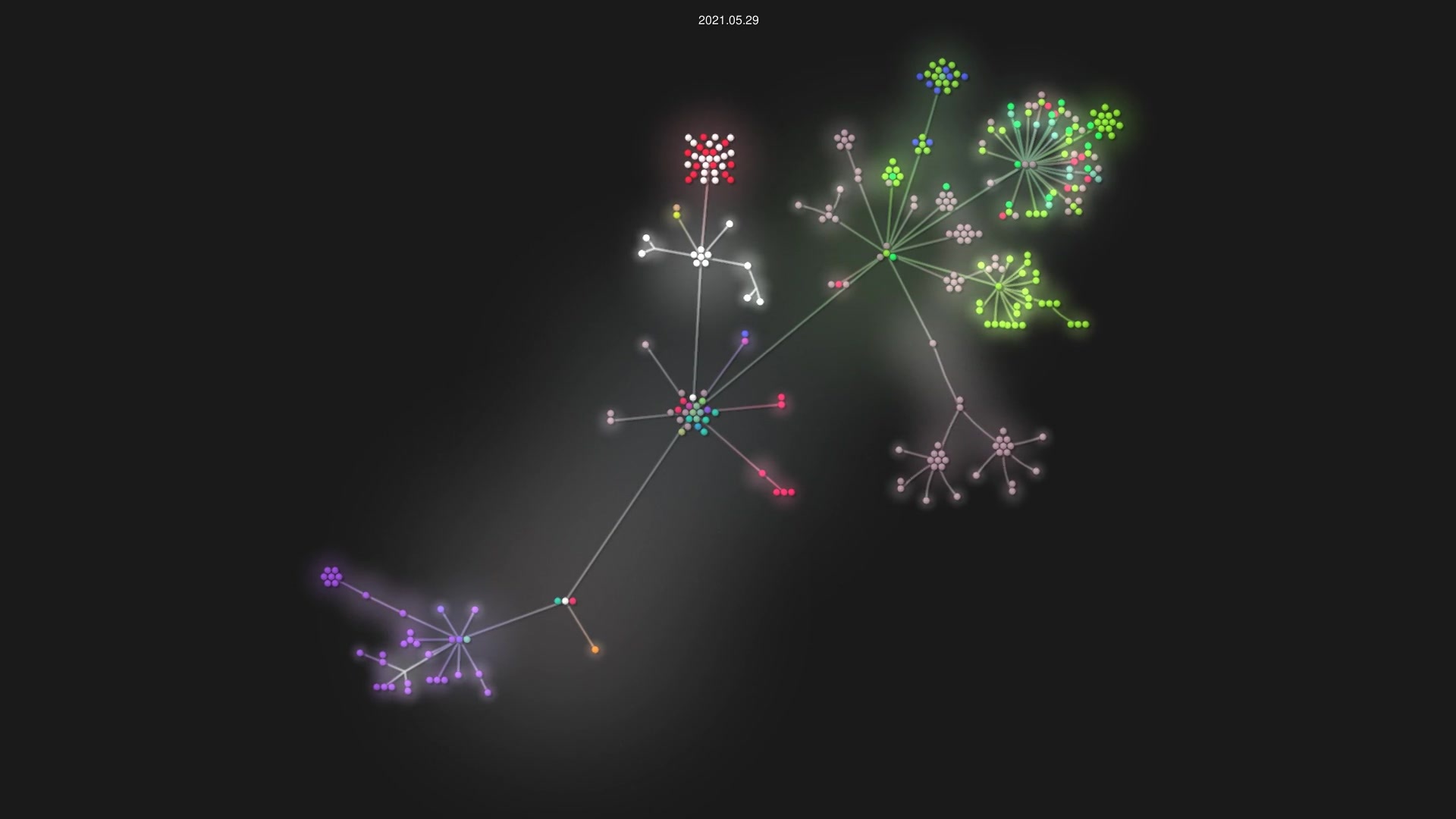 favefan/doconsole source code visualization