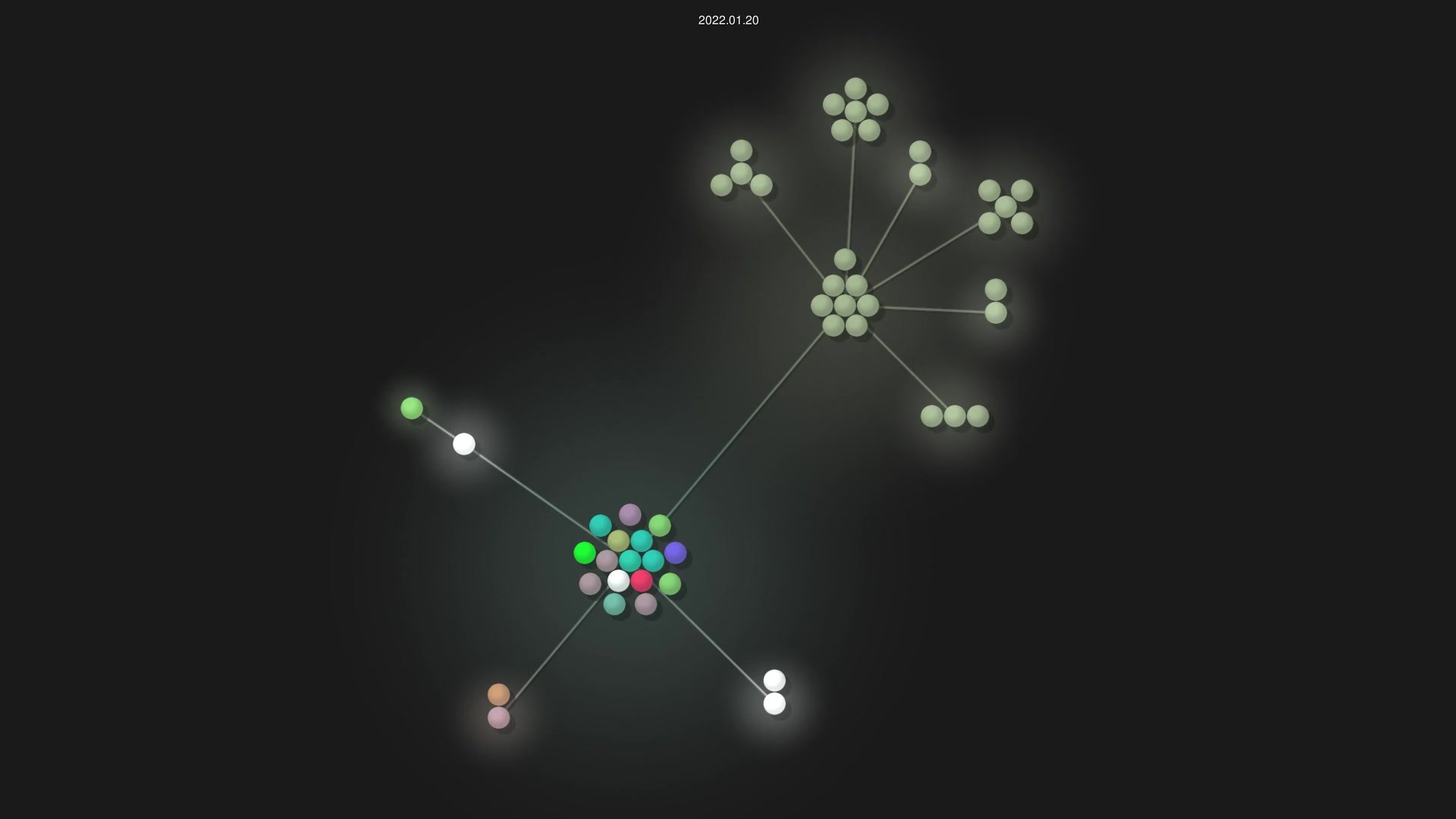 alien-Worlds/alienworlds-api source code visualization