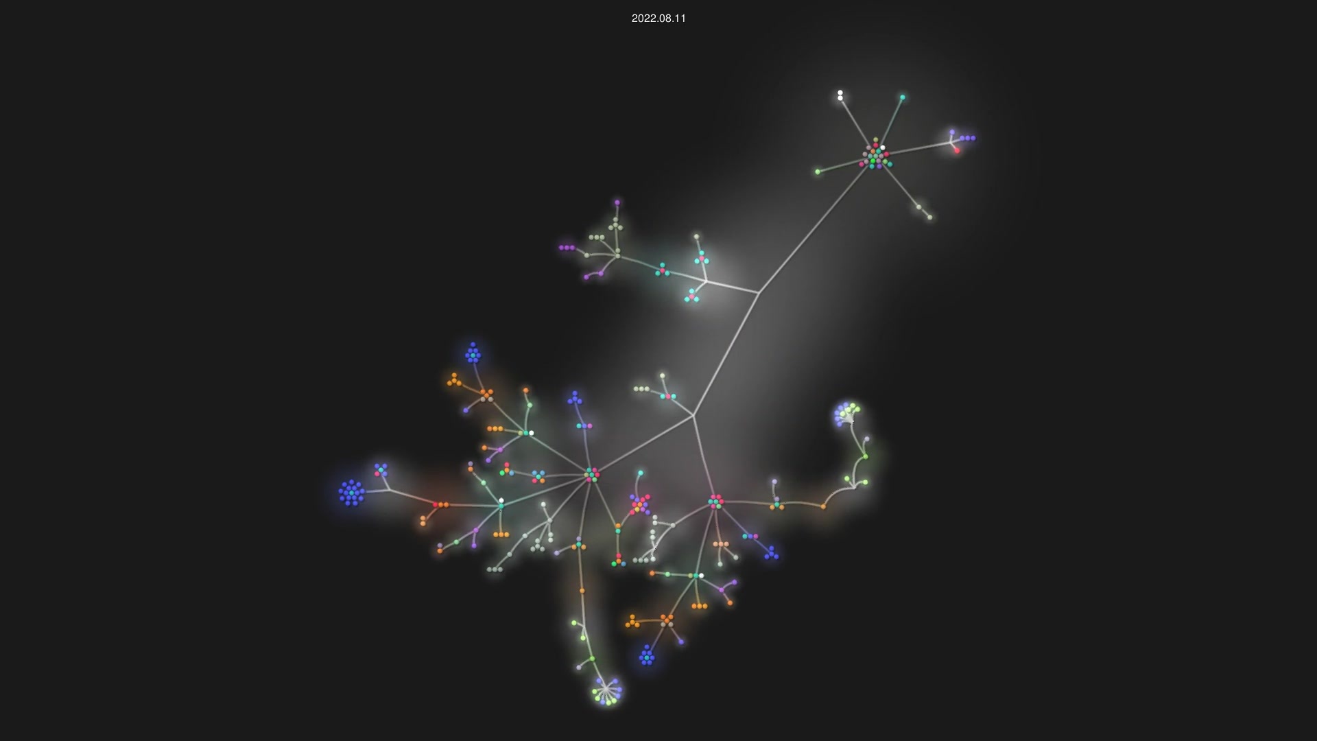 JiyuShao/flutter-dom source code visualization
