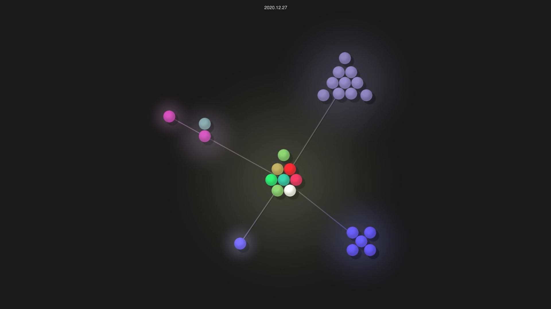 stefano-m/lua-dbus_proxy source code visualization