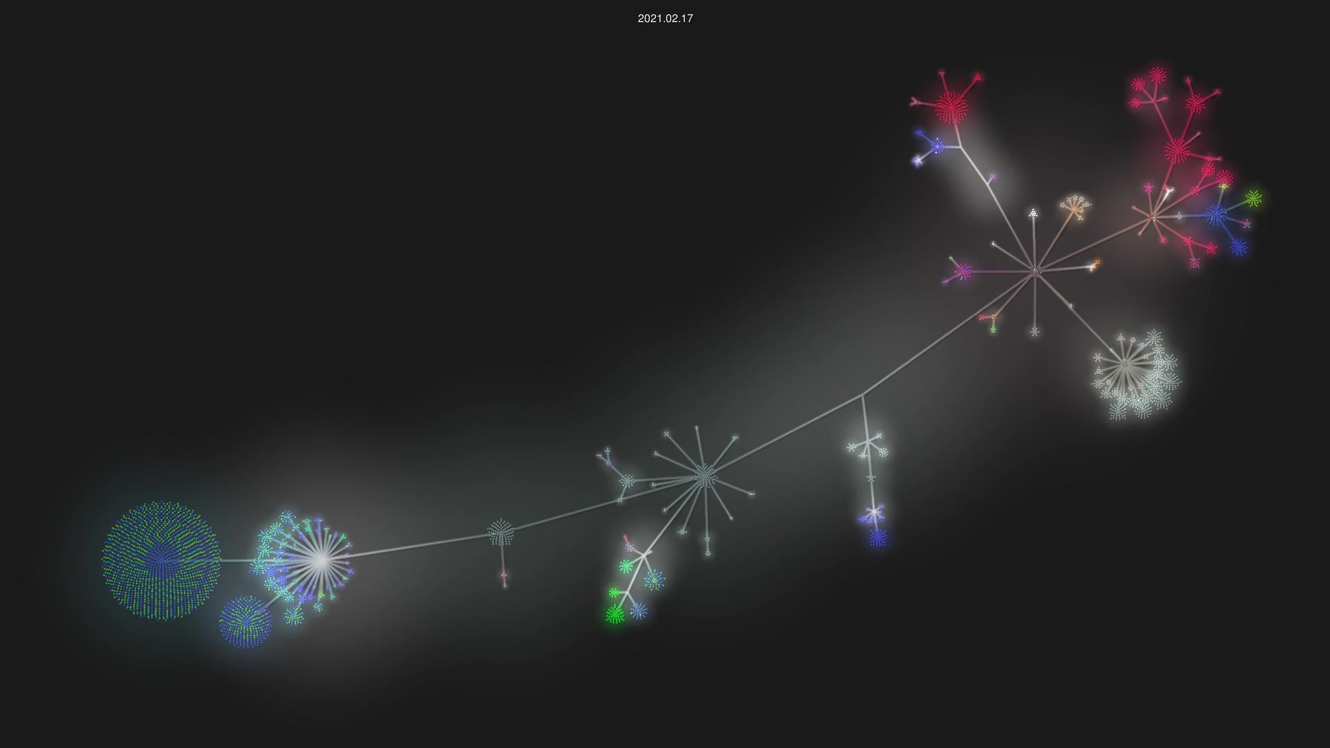 matplotlib/matplotlib source code visualization