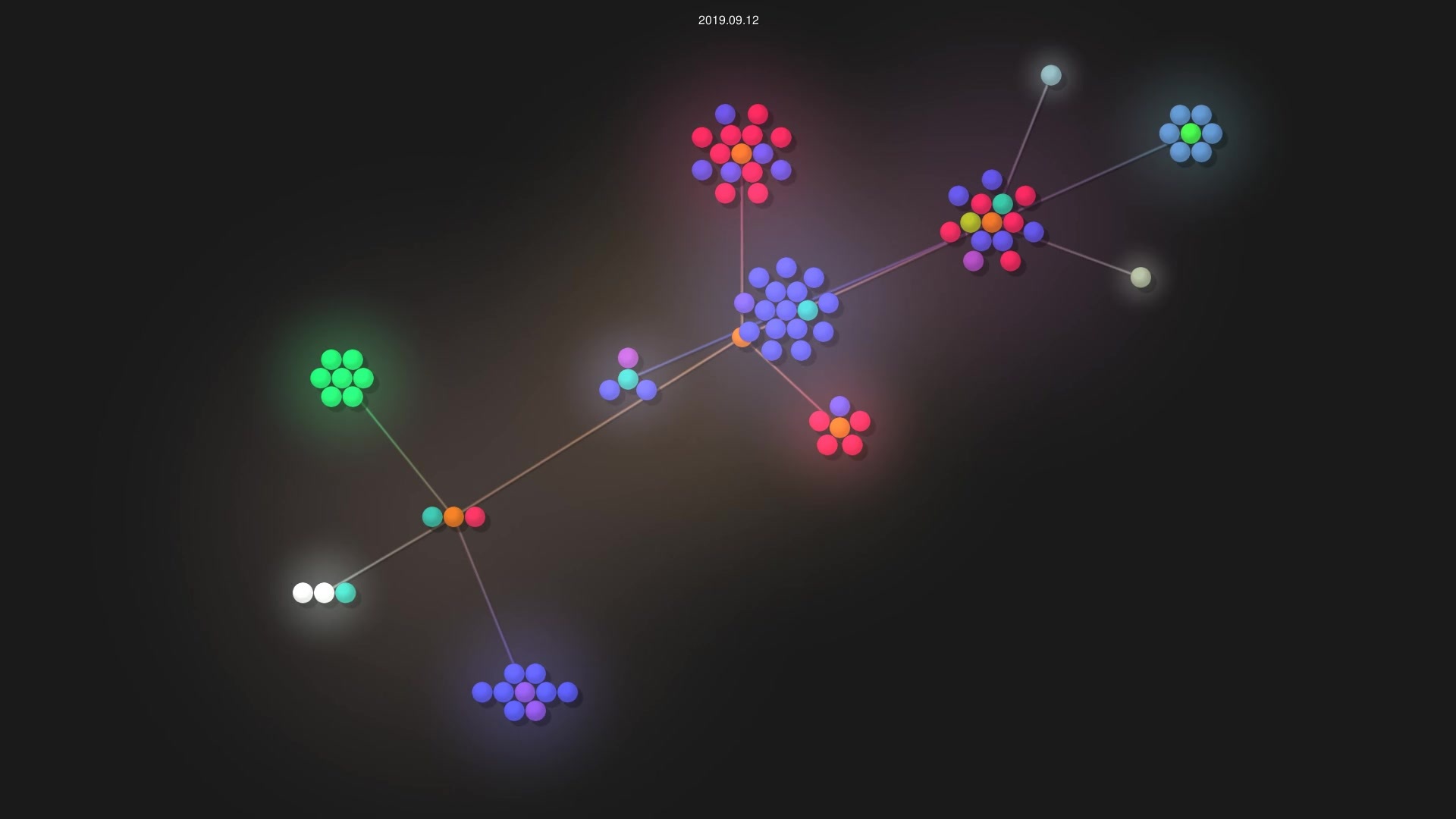 Wkkkkk/spacecloud source code visualization