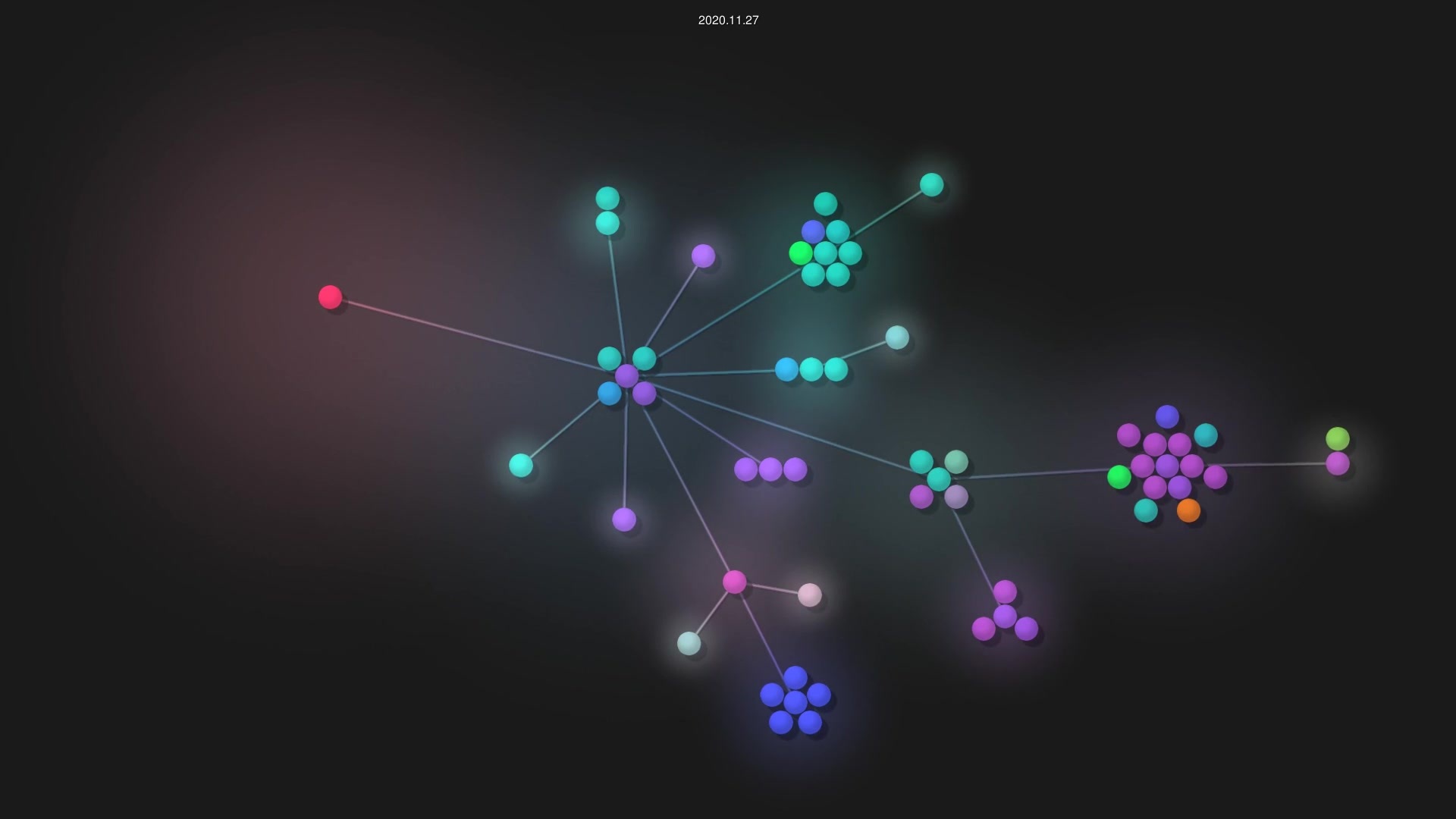 sbecerek/delivery-web source code visualization