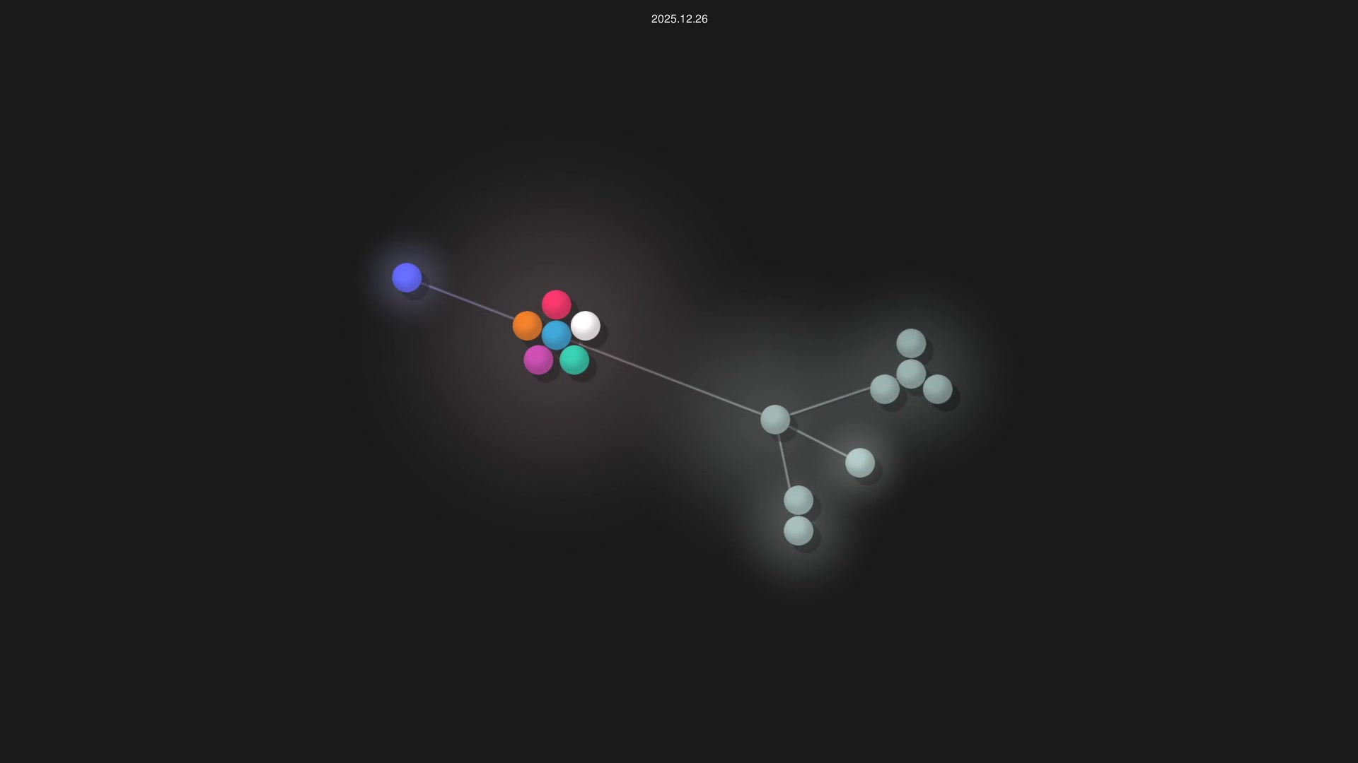 Temriel/tib_bot source code visualization
